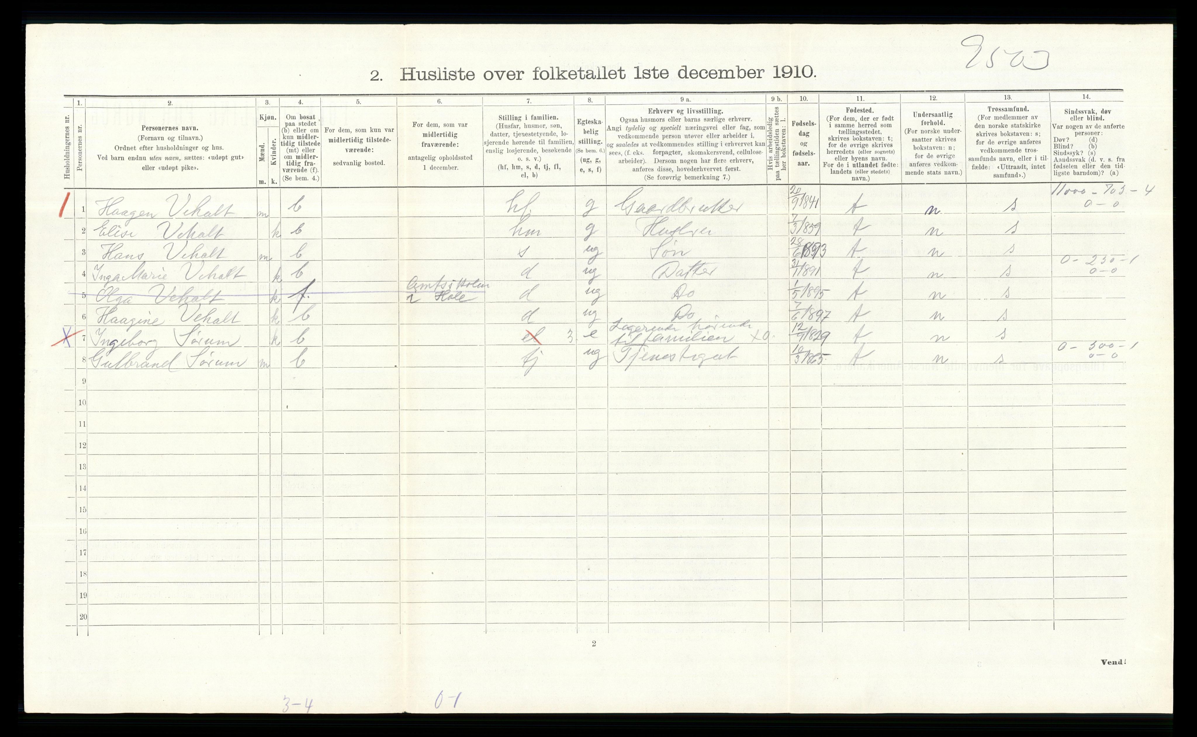 RA, 1910 census for Norderhov, 1910, p. 1219