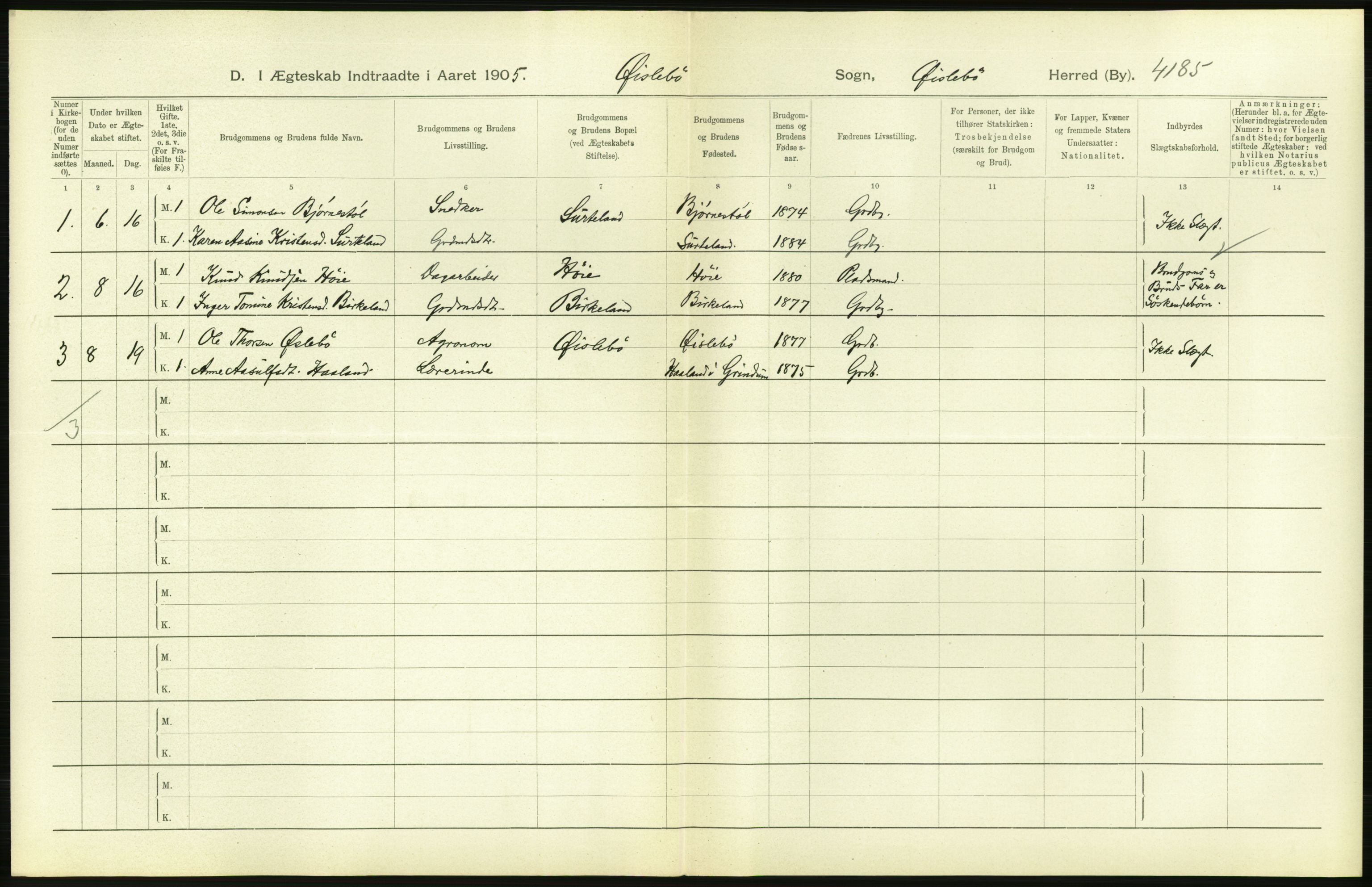 Statistisk sentralbyrå, Sosiodemografiske emner, Befolkning, AV/RA-S-2228/D/Df/Dfa/Dfac/L0020: Lister og Mandals amt: Fødte. Bygder, 1905, p. 36