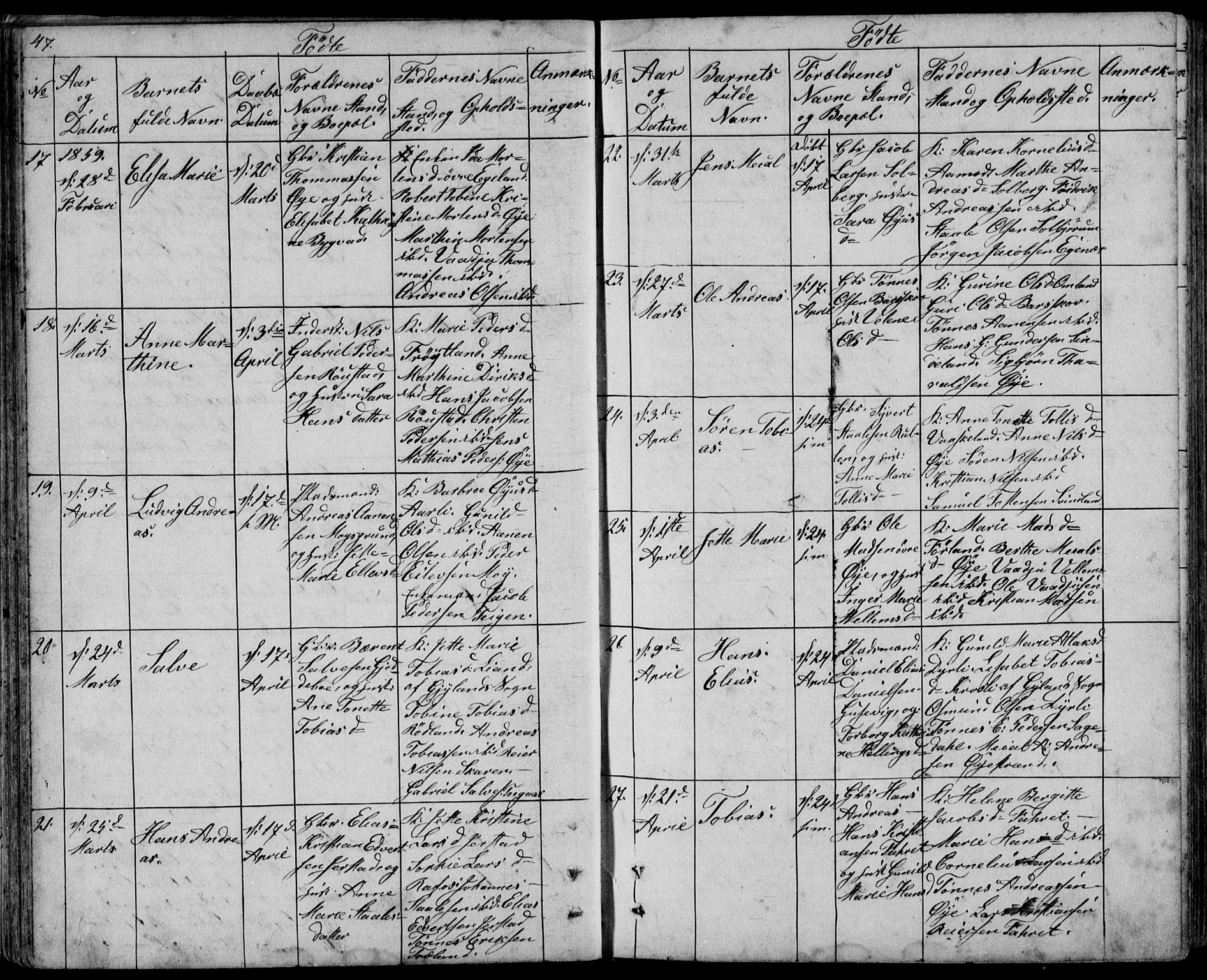Kvinesdal sokneprestkontor, SAK/1111-0026/F/Fb/Fbb/L0001: Parish register (copy) no. B 1, 1852-1872, p. 47