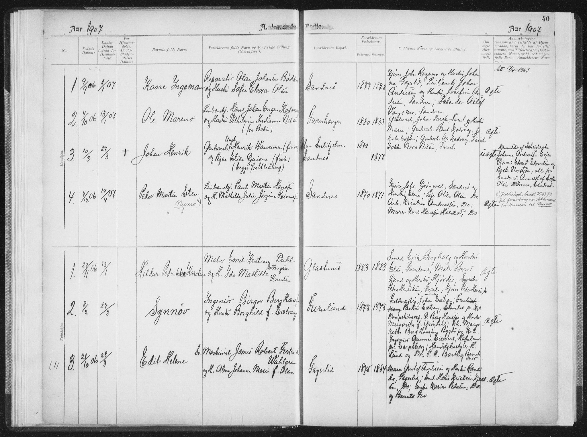 Ministerialprotokoller, klokkerbøker og fødselsregistre - Nordland, SAT/A-1459/850/L0711: Curate's parish register no. 850B01, 1902-1915, p. 40