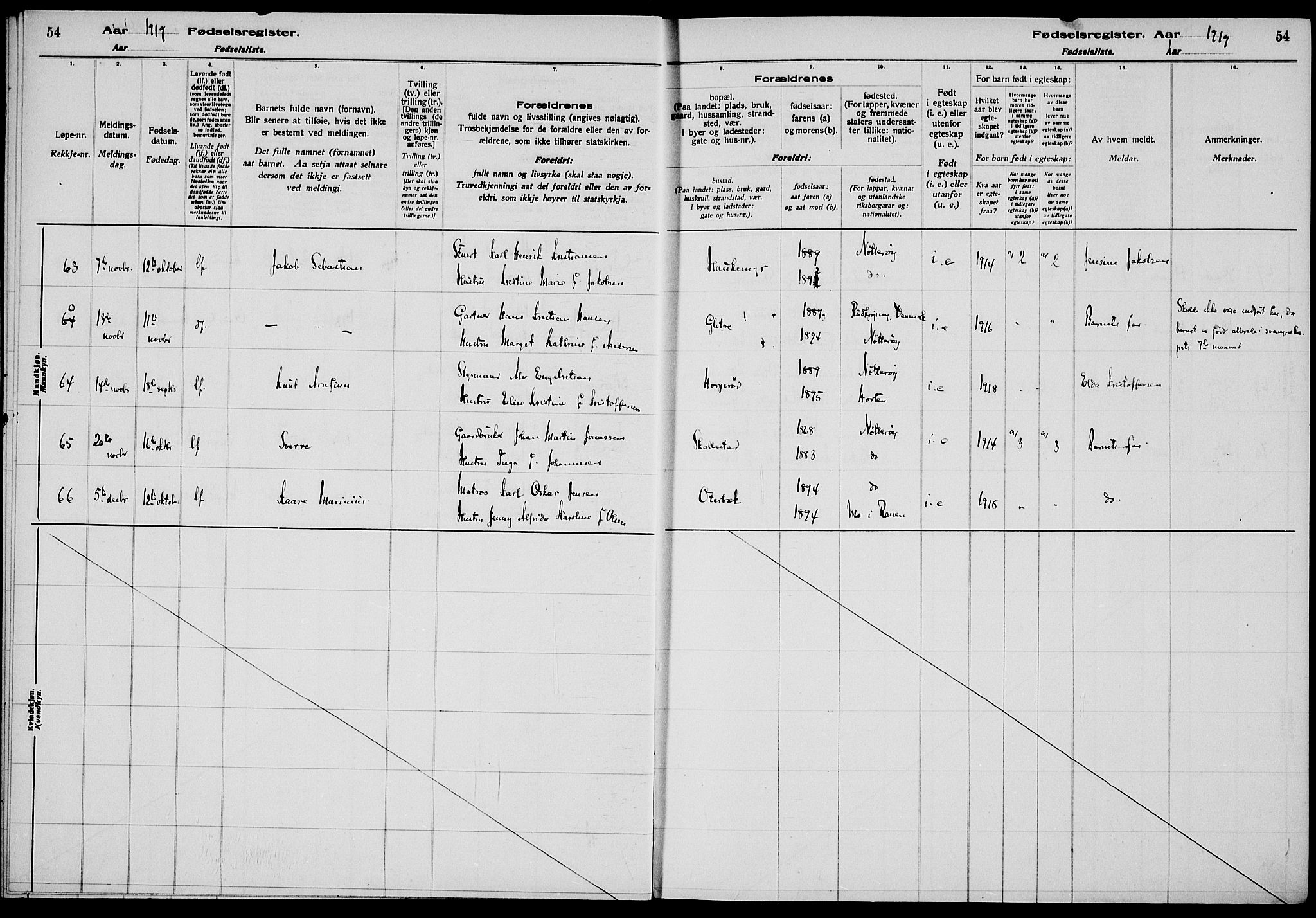 Nøtterøy kirkebøker, AV/SAKO-A-354/J/Ja/L0001: Birth register no. 1, 1916-1928, p. 54