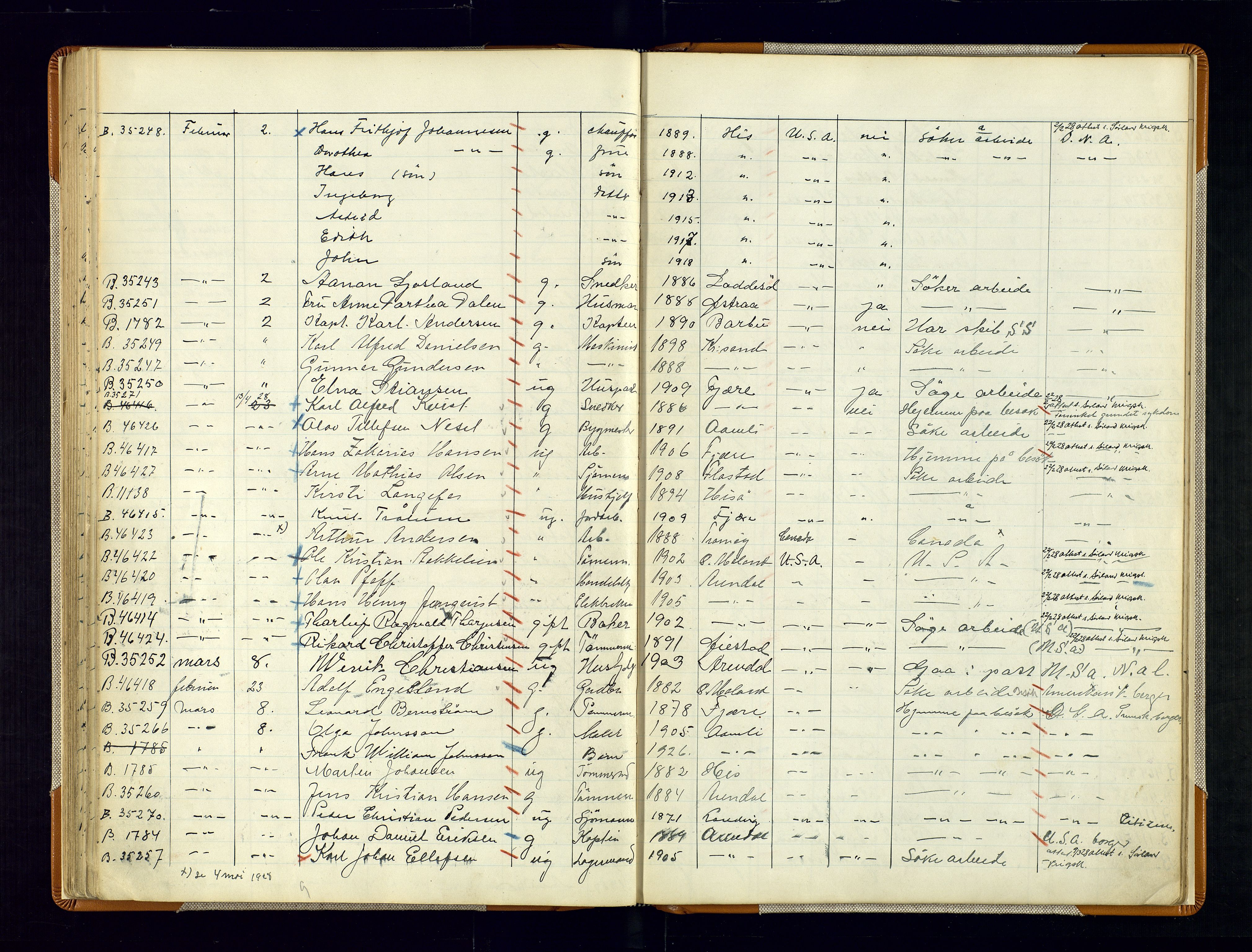 Arendal politikammer - 1, AV/SAK-1243-0001/K/Kb/L0110: Emigrantprotokoll, 1916-1930, p. 115