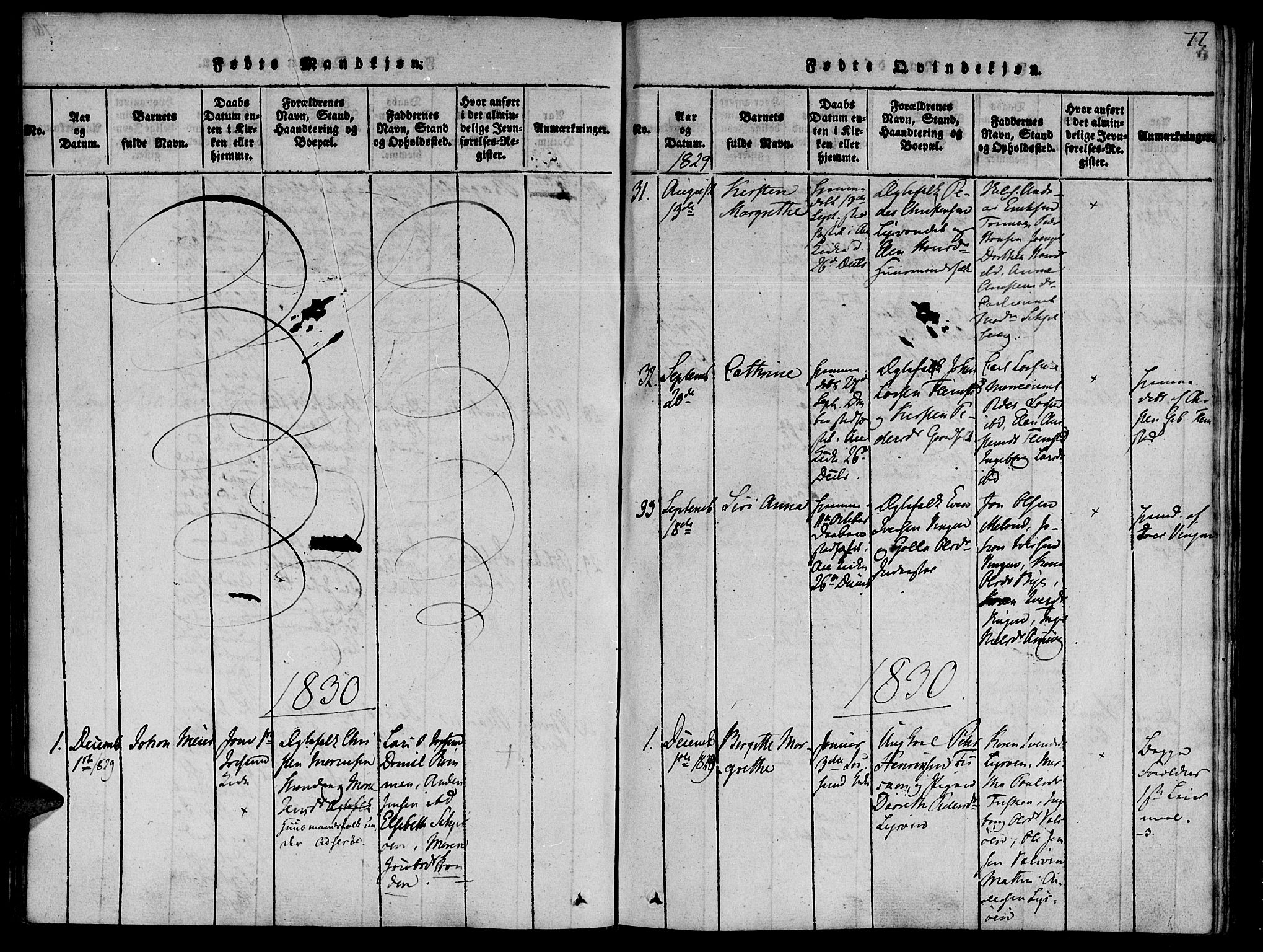 Ministerialprotokoller, klokkerbøker og fødselsregistre - Sør-Trøndelag, SAT/A-1456/655/L0675: Parish register (official) no. 655A04, 1818-1830, p. 77