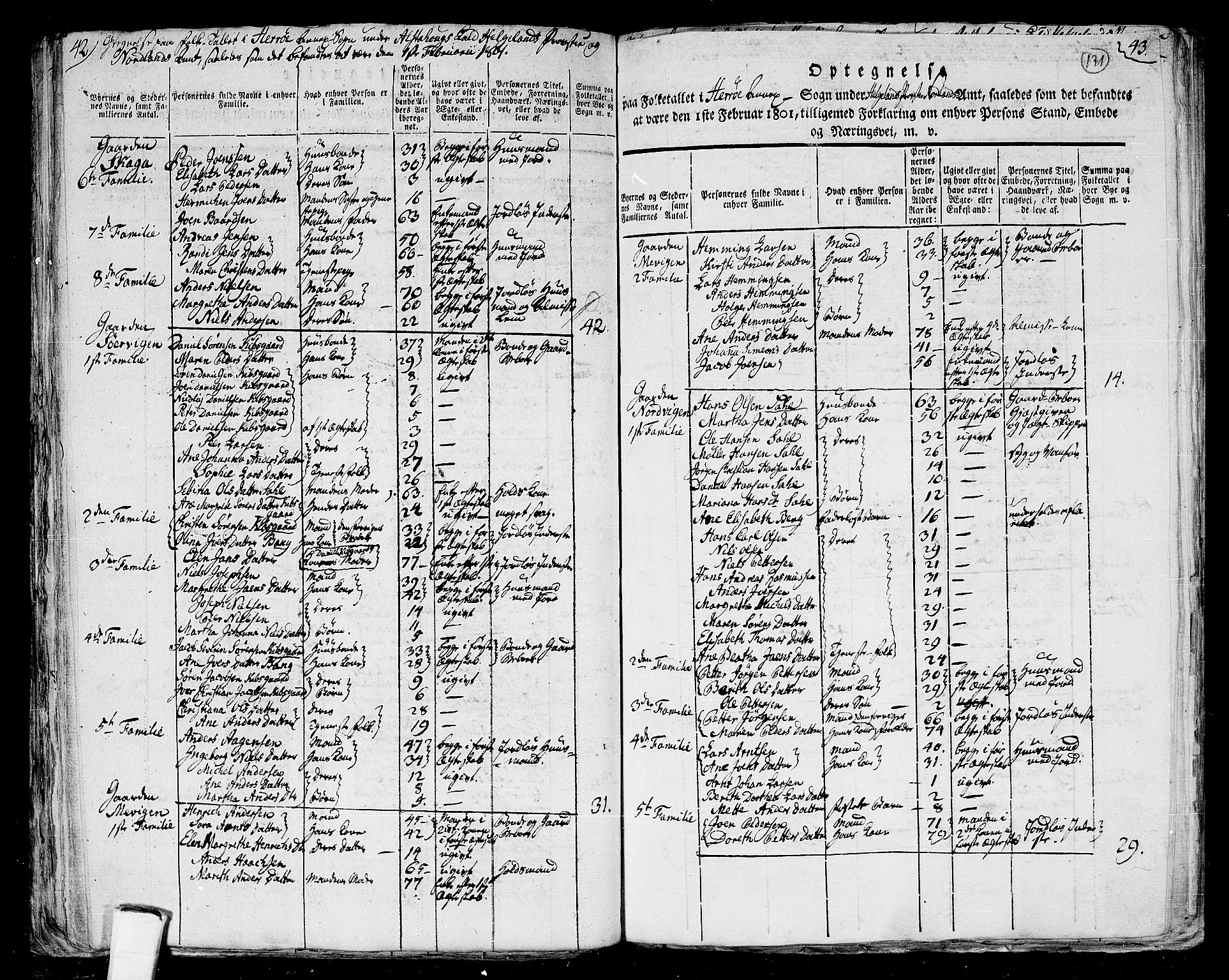 RA, 1801 census for 1820P Alstahaug, 1801, p. 130b-131a