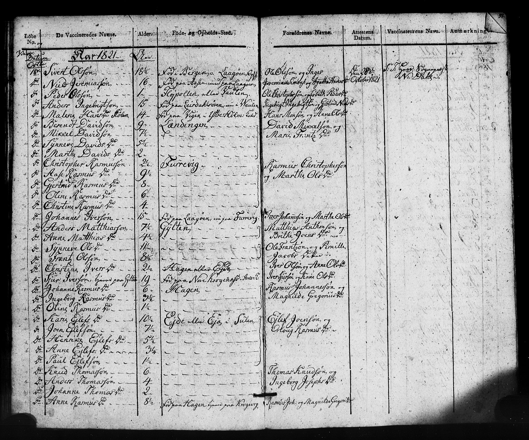 Gulen sokneprestembete, AV/SAB-A-80201/H/Haa/Haaa/L0024: Parish register (official) no. A 24, 1806-1821, p. 36