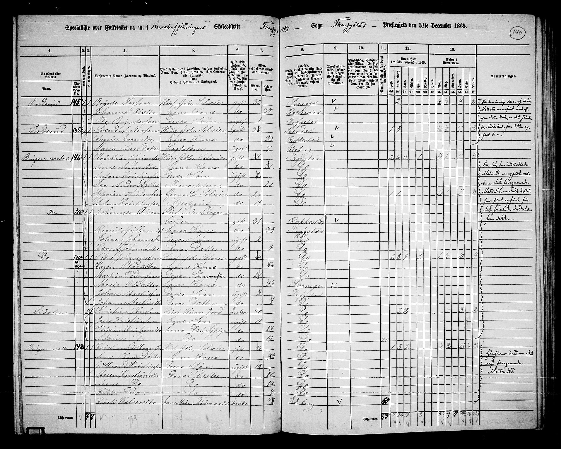 RA, 1865 census for Trøgstad, 1865, p. 130