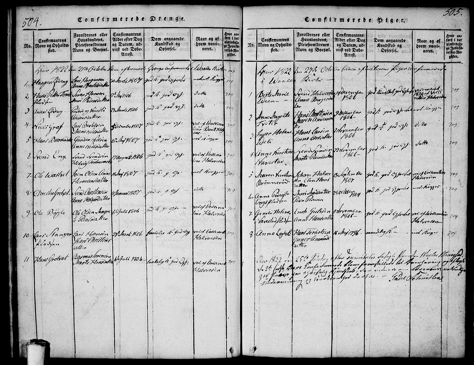 Våler prestekontor Kirkebøker, AV/SAO-A-11083/F/Fa/L0005: Parish register (official) no. I 5, 1815-1839, p. 504-505