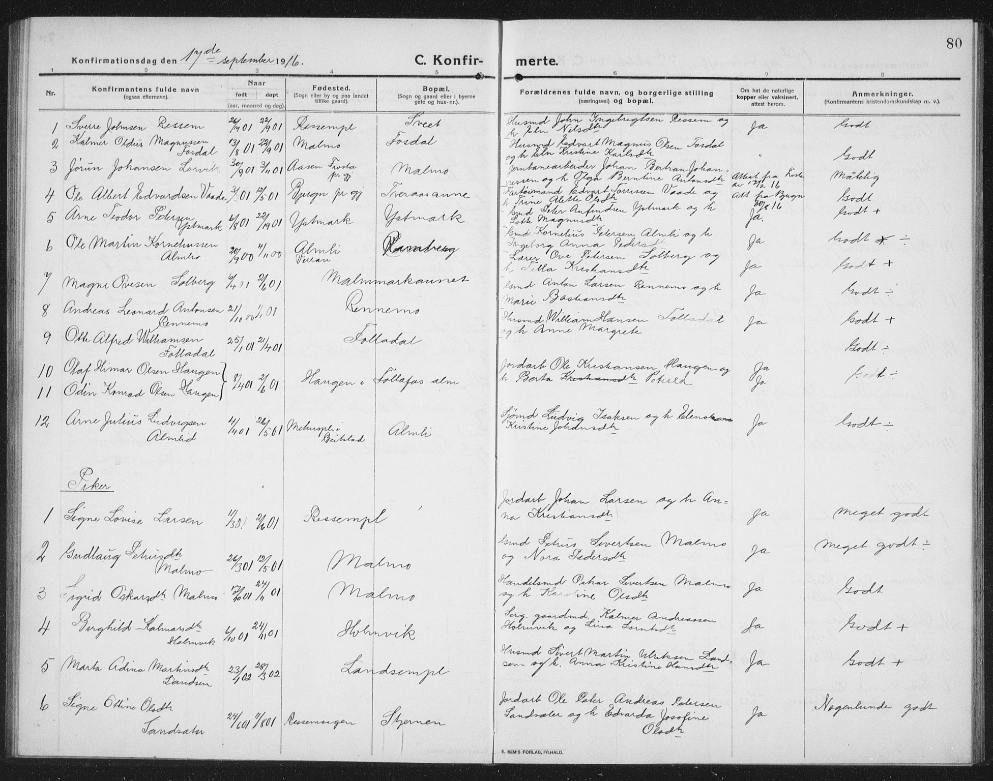 Ministerialprotokoller, klokkerbøker og fødselsregistre - Nord-Trøndelag, SAT/A-1458/745/L0434: Parish register (copy) no. 745C03, 1914-1937, p. 80