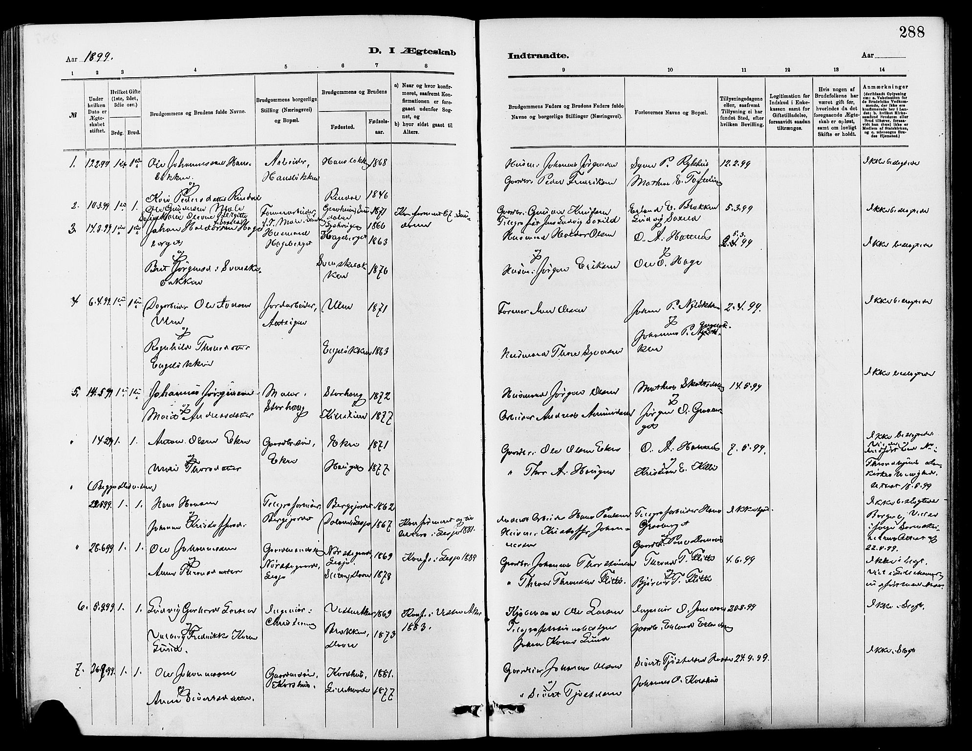 Dovre prestekontor, SAH/PREST-066/H/Ha/Hab/L0002: Parish register (copy) no. 2, 1881-1907, p. 288