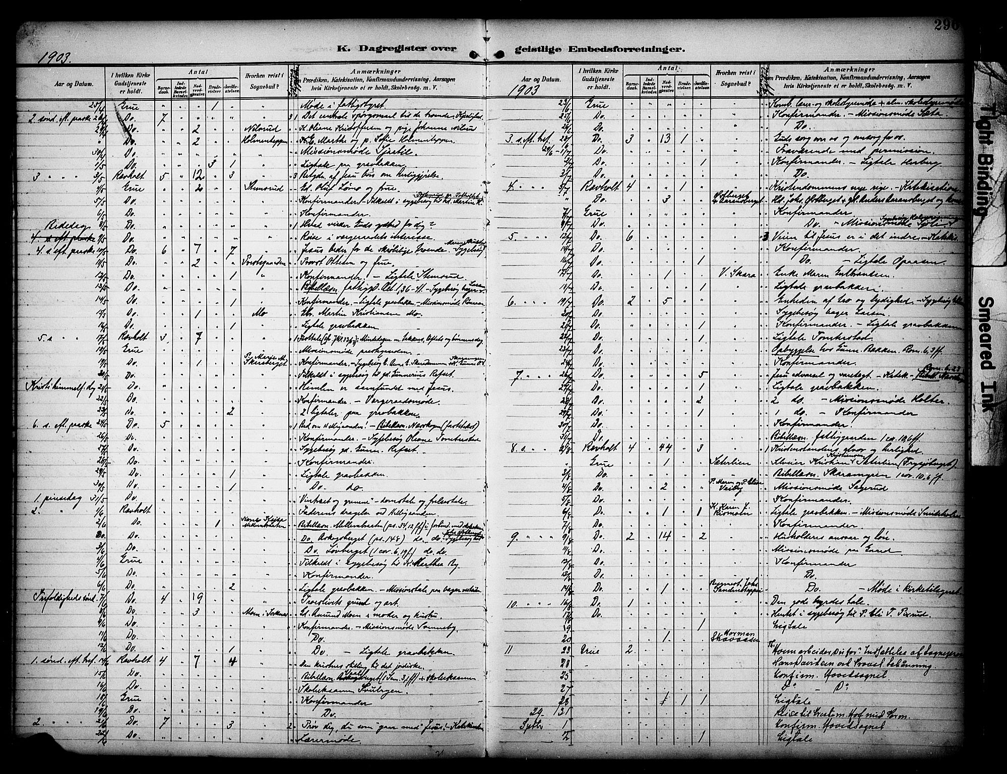 Grue prestekontor, SAH/PREST-036/H/Ha/Haa/L0013: Parish register (official) no. 13, 1898-1910, p. 296