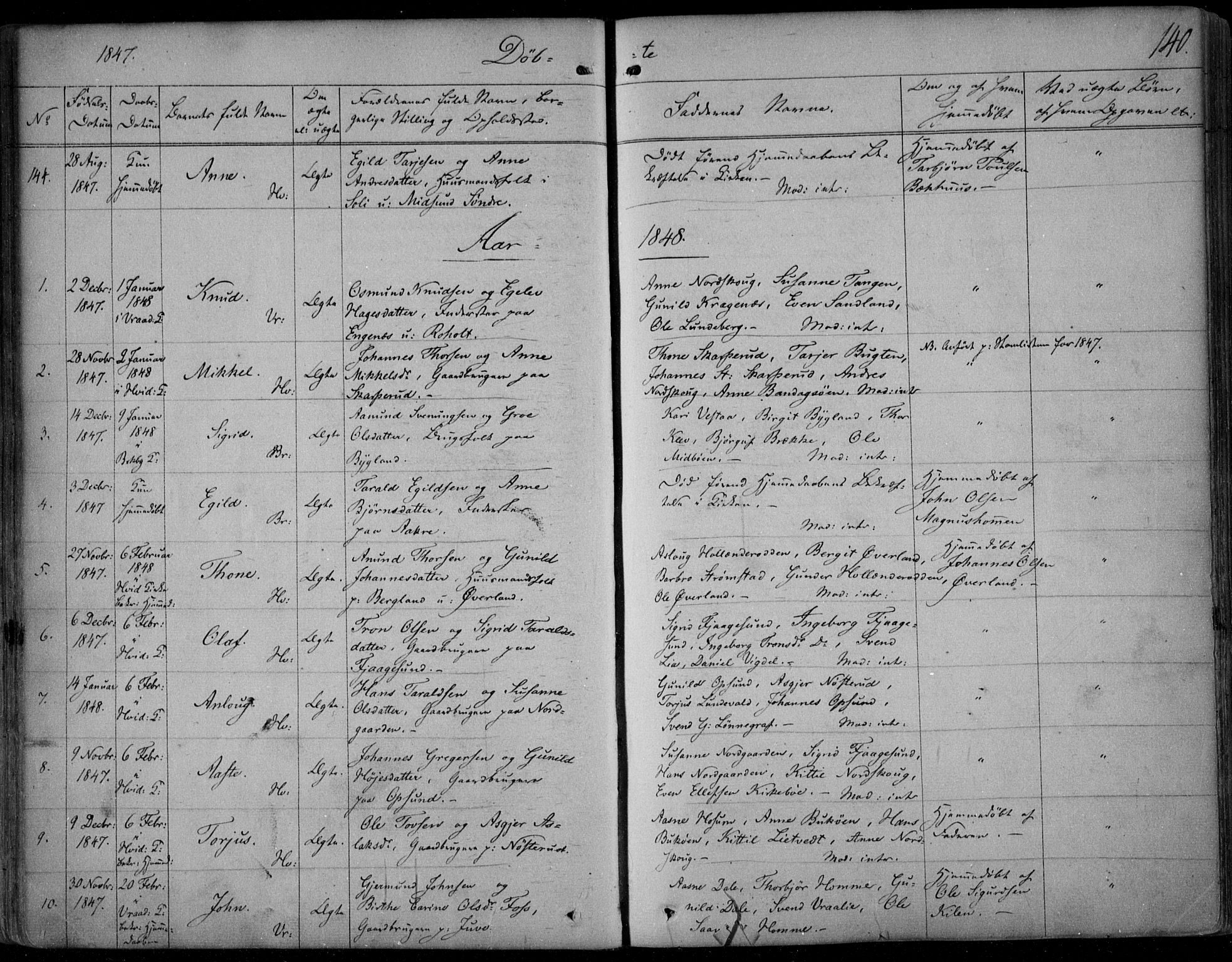 Kviteseid kirkebøker, SAKO/A-276/F/Fa/L0006: Parish register (official) no. I 6, 1836-1858, p. 140