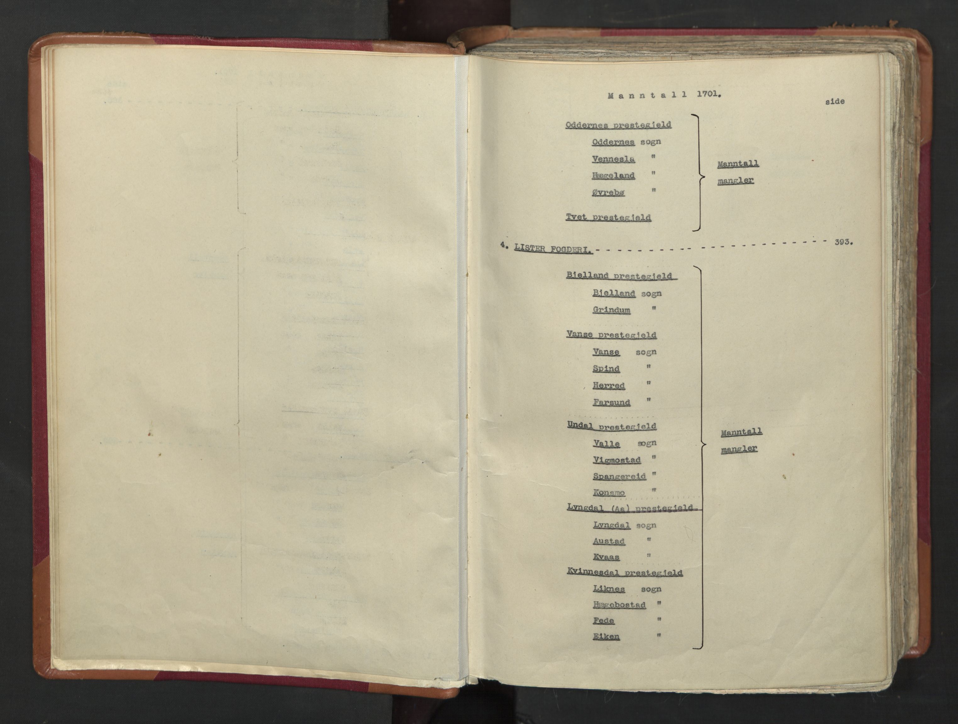 RA, Census (manntall) 1701, no. 3: Nedenes fogderi, 1701