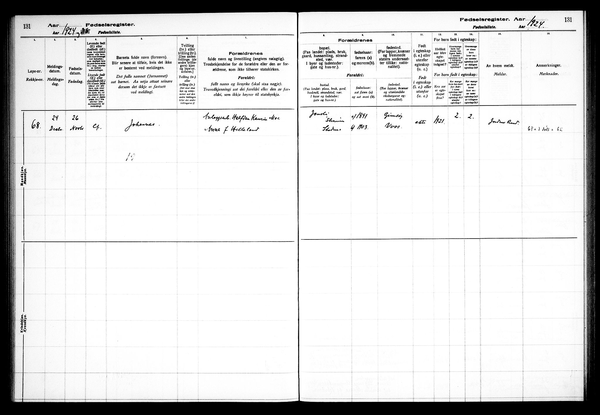 Skedsmo prestekontor Kirkebøker, AV/SAO-A-10033a/J/Ja/L0001: Birth register no. I 1, 1916-1931, p. 131