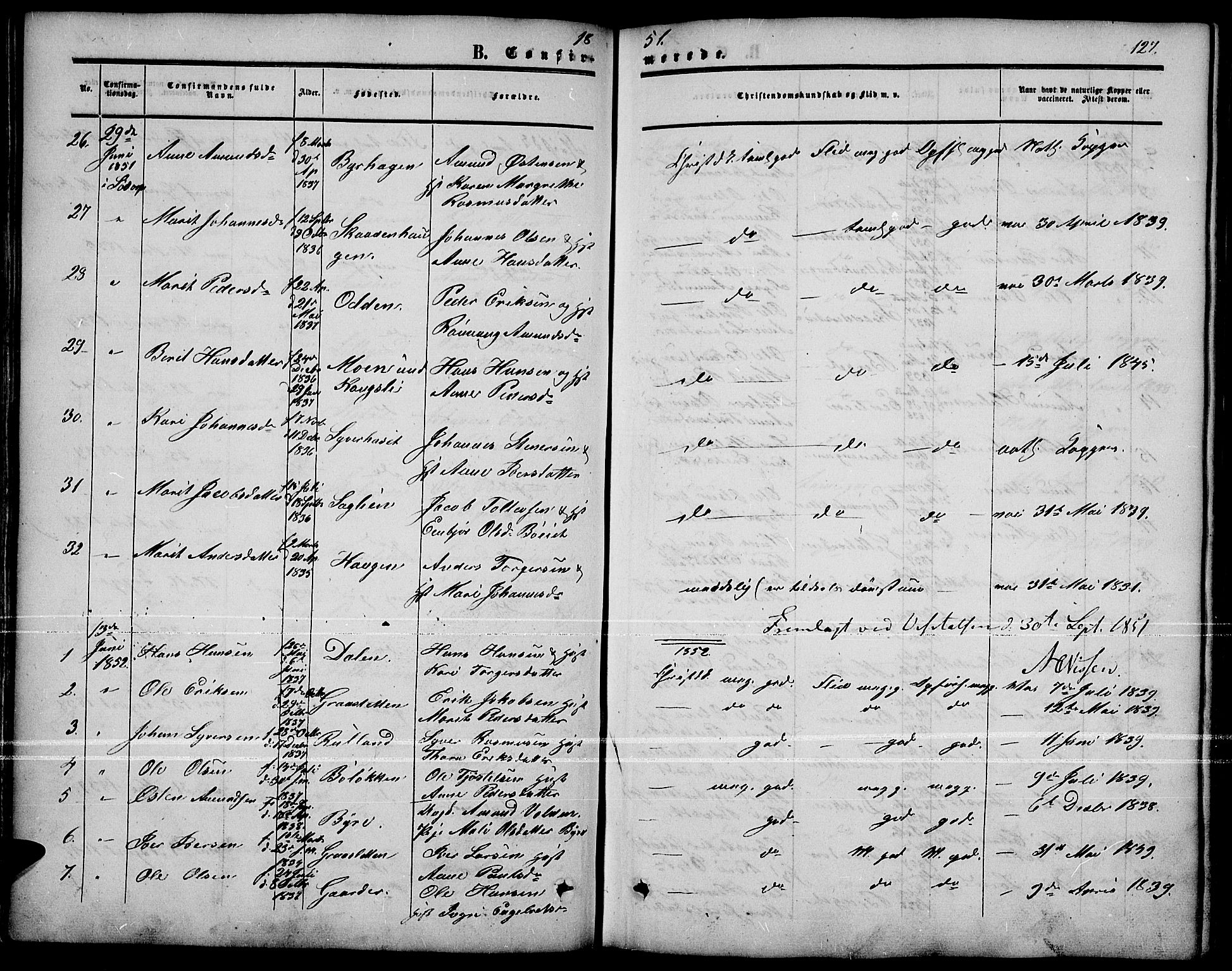 Nord-Fron prestekontor, SAH/PREST-080/H/Ha/Hab/L0001: Parish register (copy) no. 1, 1851-1883, p. 127
