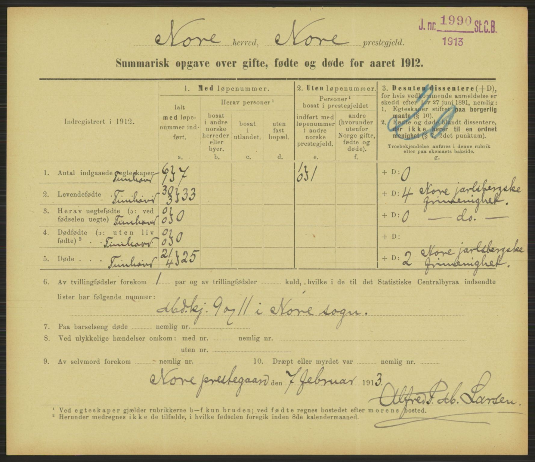 Statistisk sentralbyrå, Sosiodemografiske emner, Befolkning, RA/S-2228/D/Df/Dfb/Dfbb/L0052: Summariske oppgaver over gifte, fødte og døde for hele landet., 1912, p. 413