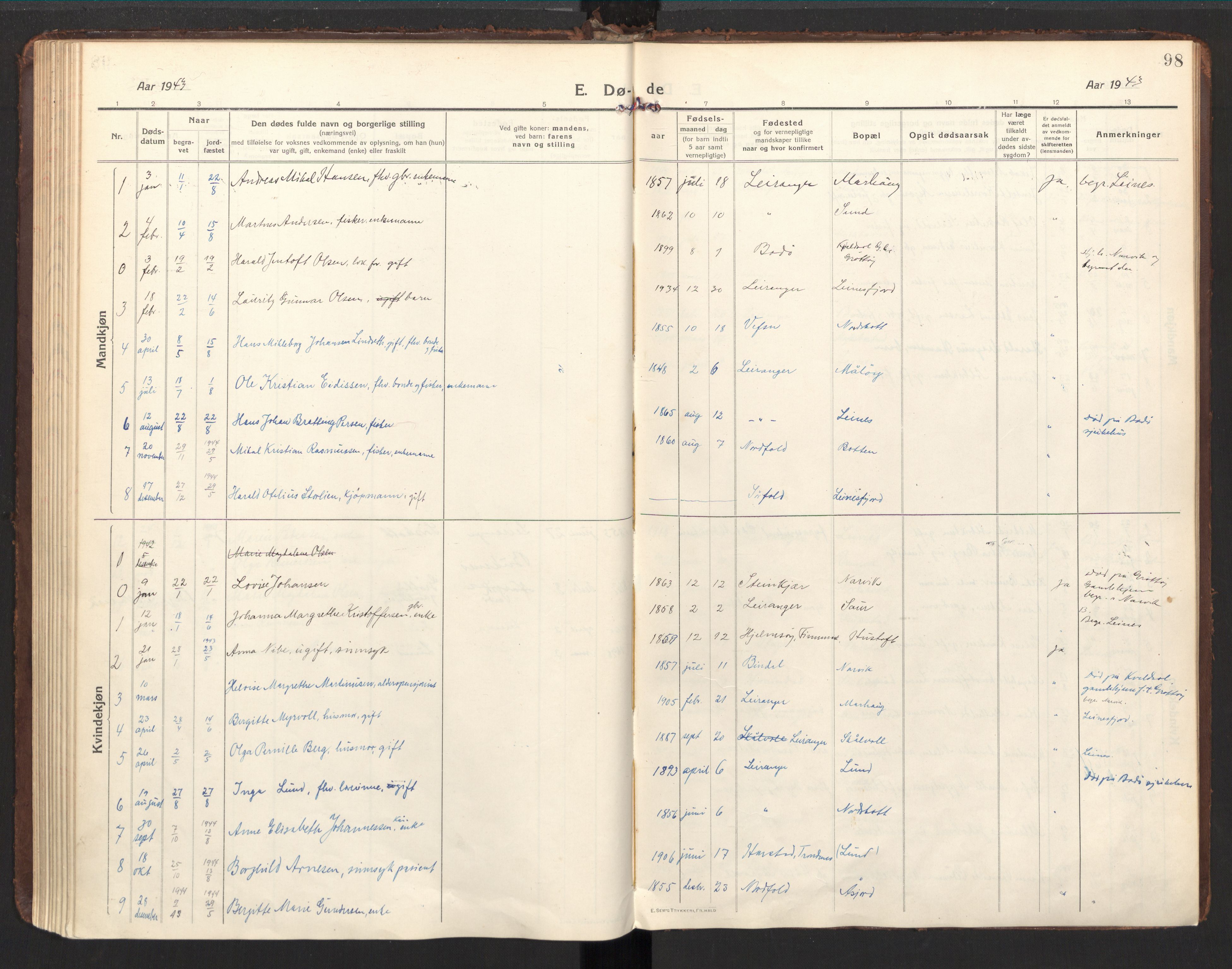 Ministerialprotokoller, klokkerbøker og fødselsregistre - Nordland, AV/SAT-A-1459/857/L0825: Parish register (official) no. 857A05, 1917-1946, p. 98