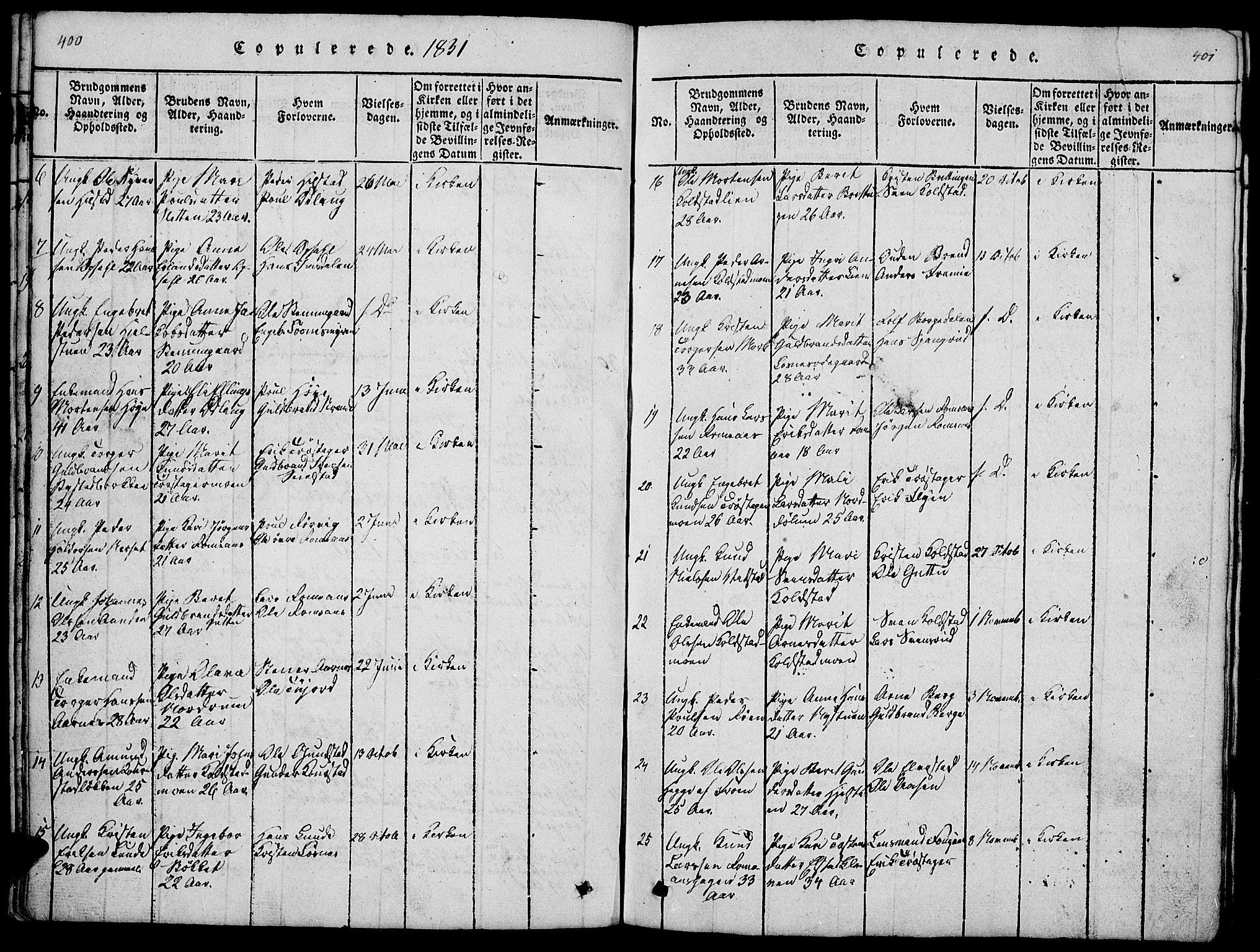 Ringebu prestekontor, SAH/PREST-082/H/Ha/Hab/L0001: Parish register (copy) no. 1, 1821-1839, p. 400-401