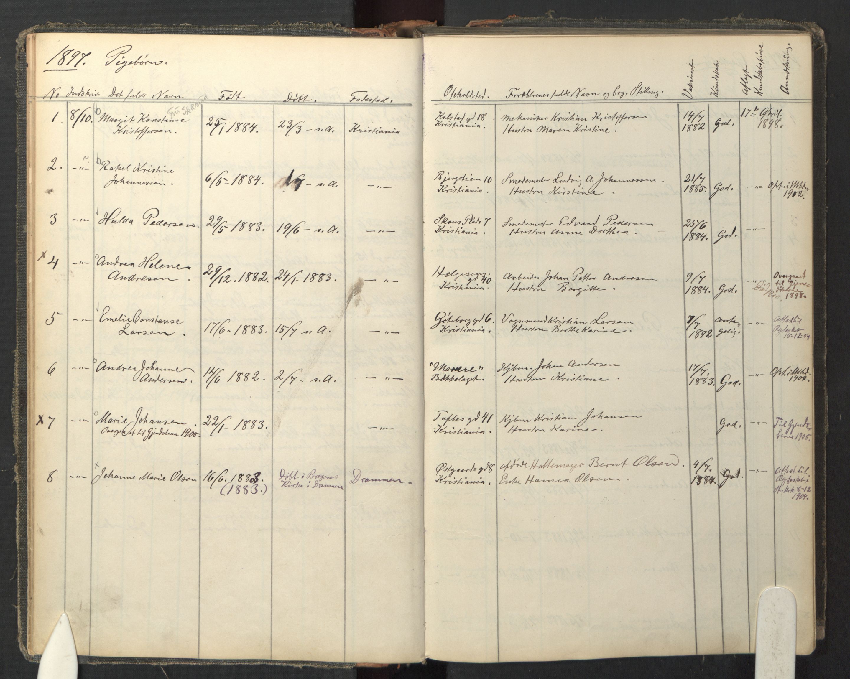 Den evangelisk-lutherske frikirke østre menighet, Oslo, AV/SAO-PAO-0245/F/L0004: Dissenter register no. 4, 1881-1935