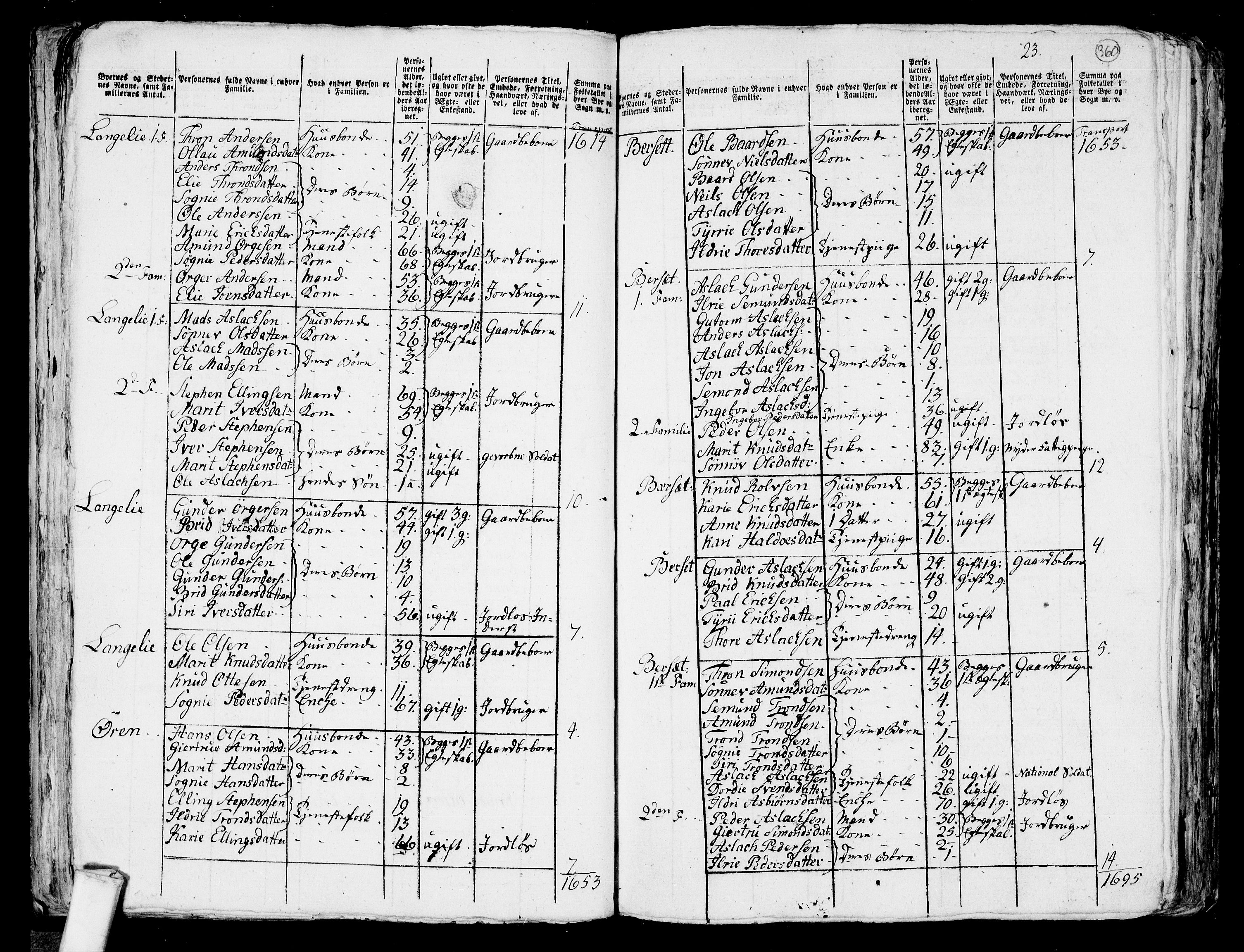 RA, 1801 census for 1543P Nesset, 1801, p. 359b-360a