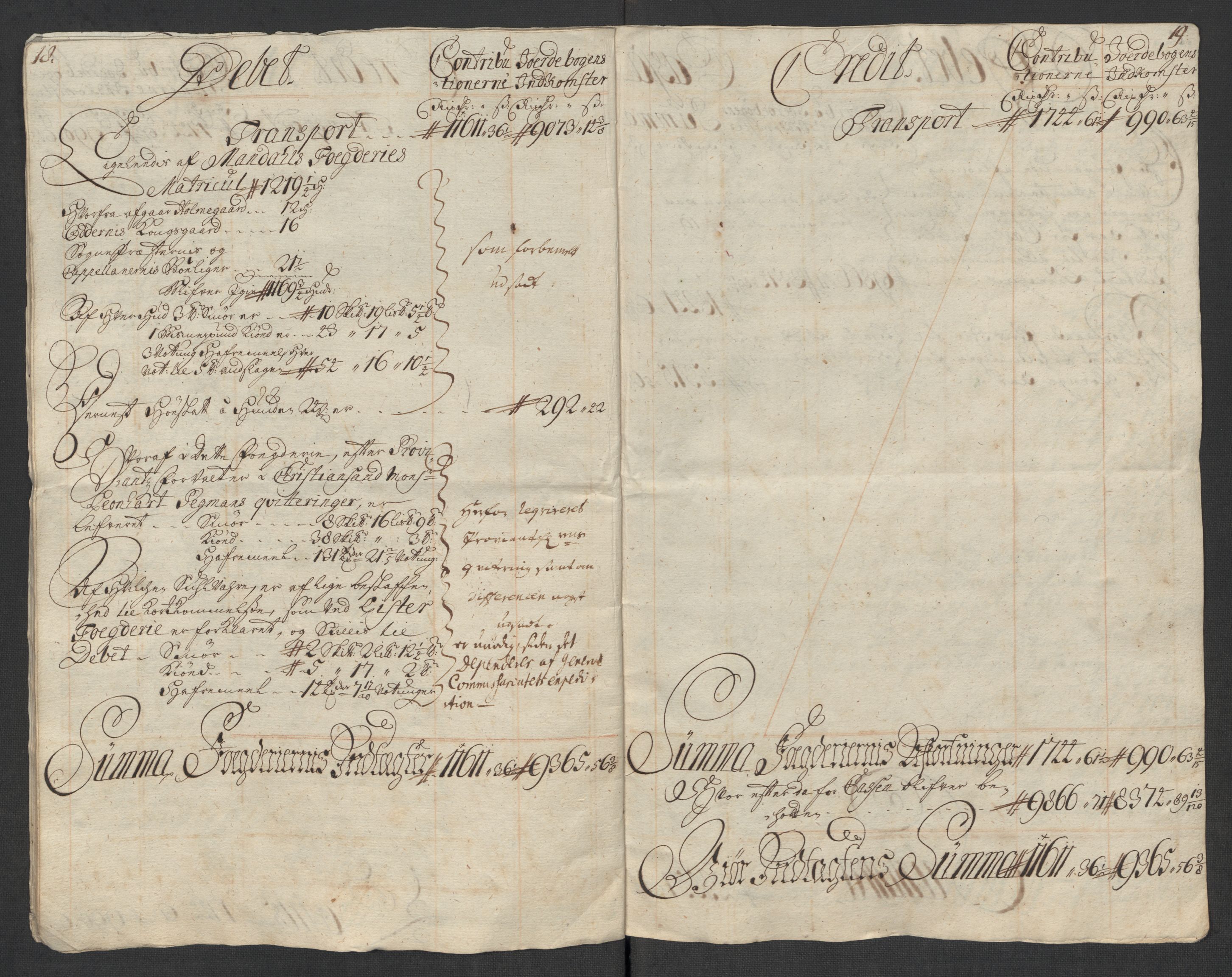 Rentekammeret inntil 1814, Reviderte regnskaper, Fogderegnskap, RA/EA-4092/R43/L2560: Fogderegnskap Lista og Mandal, 1716, p. 13