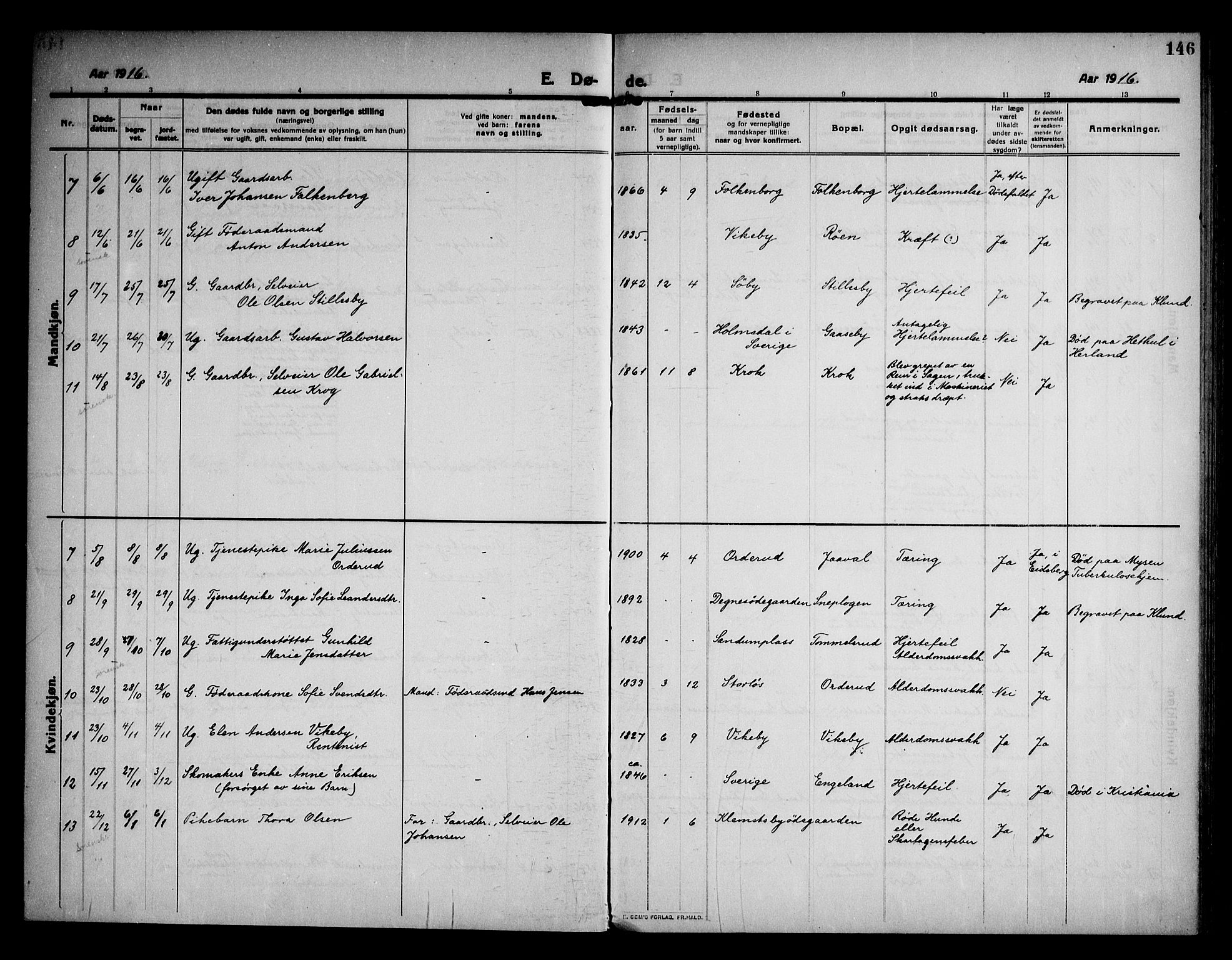 Rødenes prestekontor Kirkebøker, AV/SAO-A-2005/F/Fa/L0012: Parish register (official) no. I 12, 1911-1926, p. 146