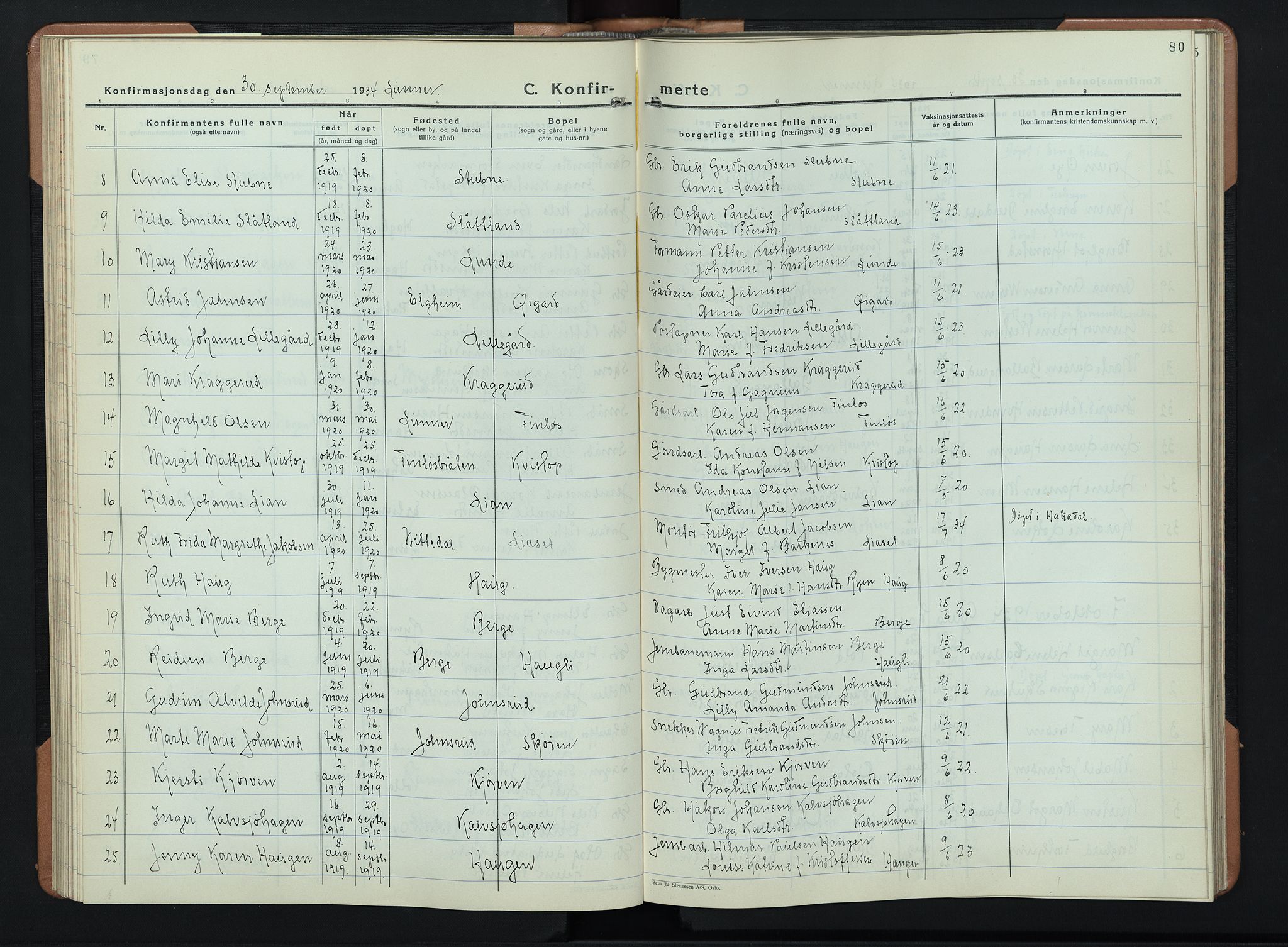 Lunner prestekontor, AV/SAH-PREST-118/H/Ha/Hab/L0003: Parish register (copy) no. 3, 1933-1945, p. 80