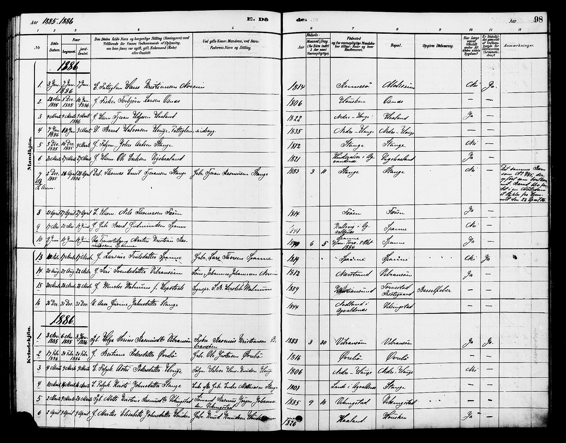 Torvastad sokneprestkontor, SAST/A -101857/H/Ha/Haa/L0014: Parish register (official) no. A 13, 1879-1888, p. 98