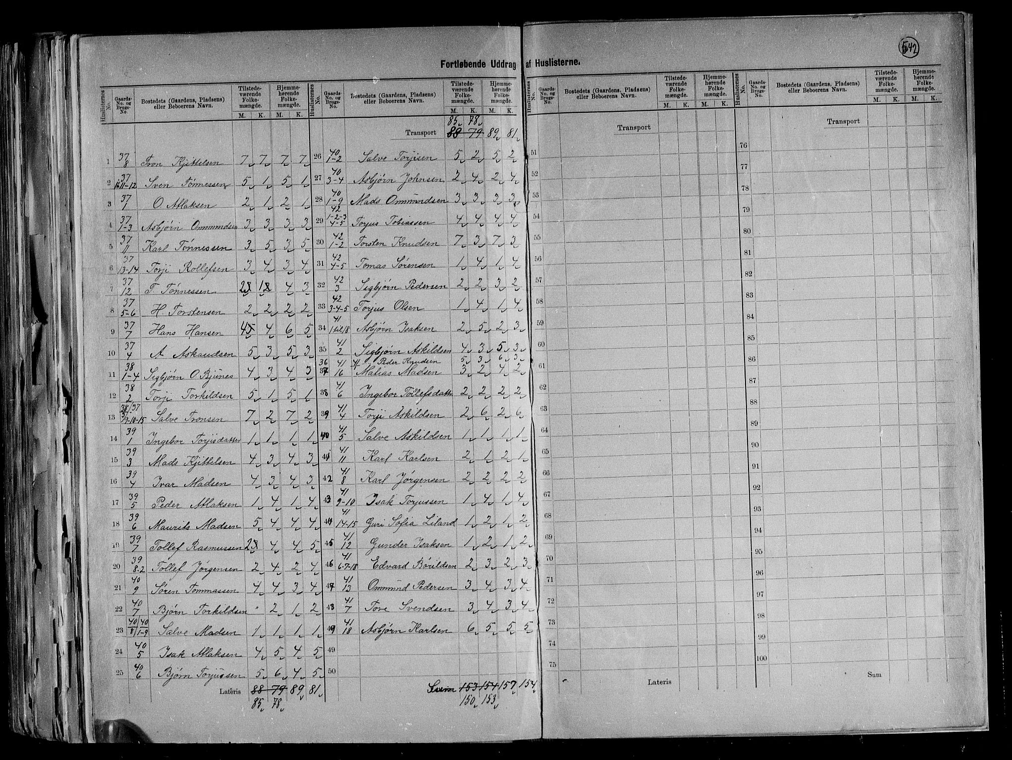 RA, 1891 census for 1046 Sirdal, 1891, p. 13