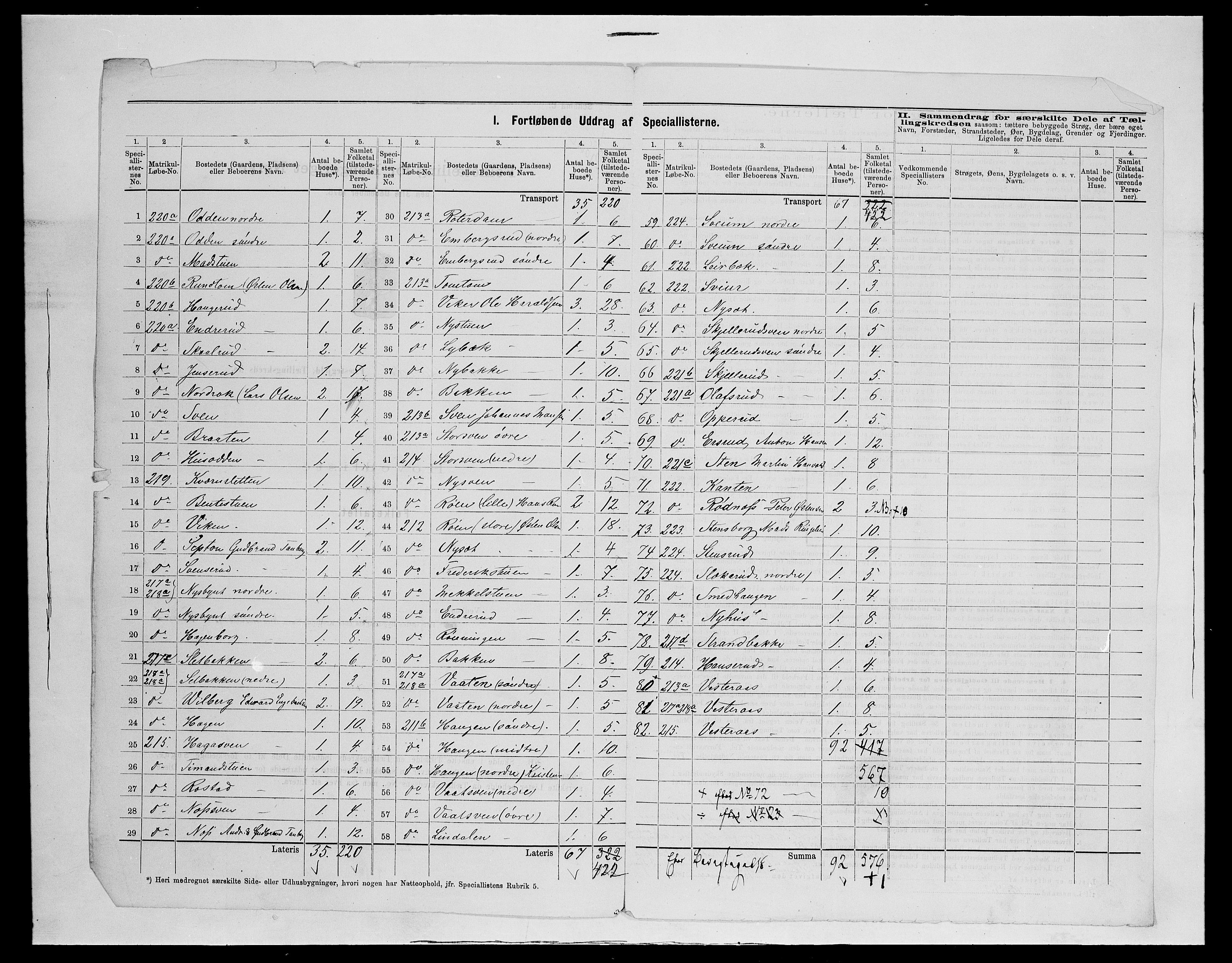 SAH, 1875 census for 0536P Søndre Land, 1875, p. 21