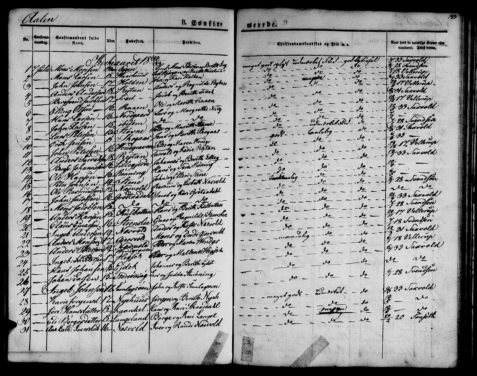 Ministerialprotokoller, klokkerbøker og fødselsregistre - Sør-Trøndelag, SAT/A-1456/685/L0959: Parish register (official) no. 685A04 /3, 1829-1845, p. 183
