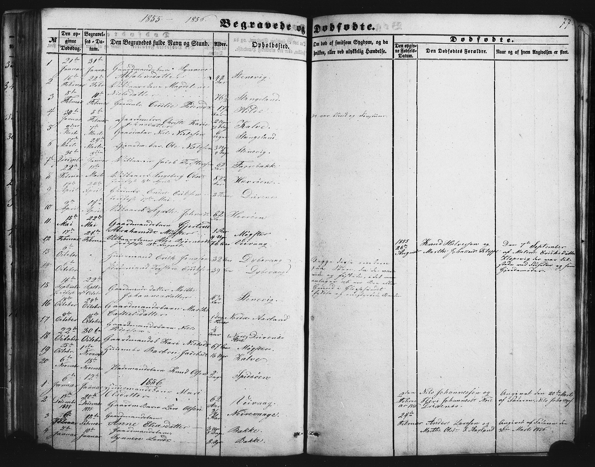 Austevoll Sokneprestembete, SAB/A-74201/H/Hab: Parish register (copy) no. B 1, 1852-1864, p. 77