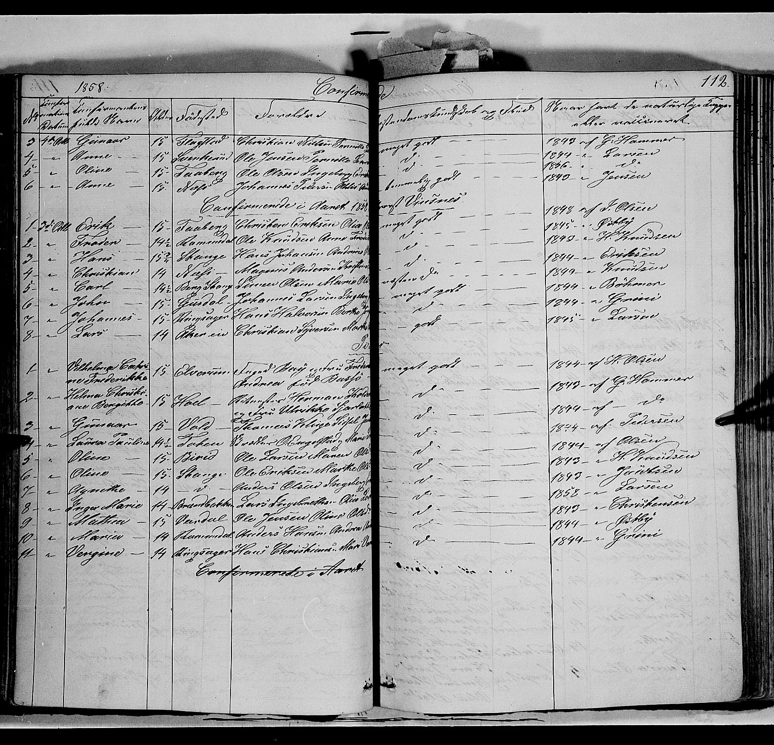 Vang prestekontor, Hedmark, SAH/PREST-008/H/Ha/Haa/L0011: Parish register (official) no. 11, 1852-1877, p. 112