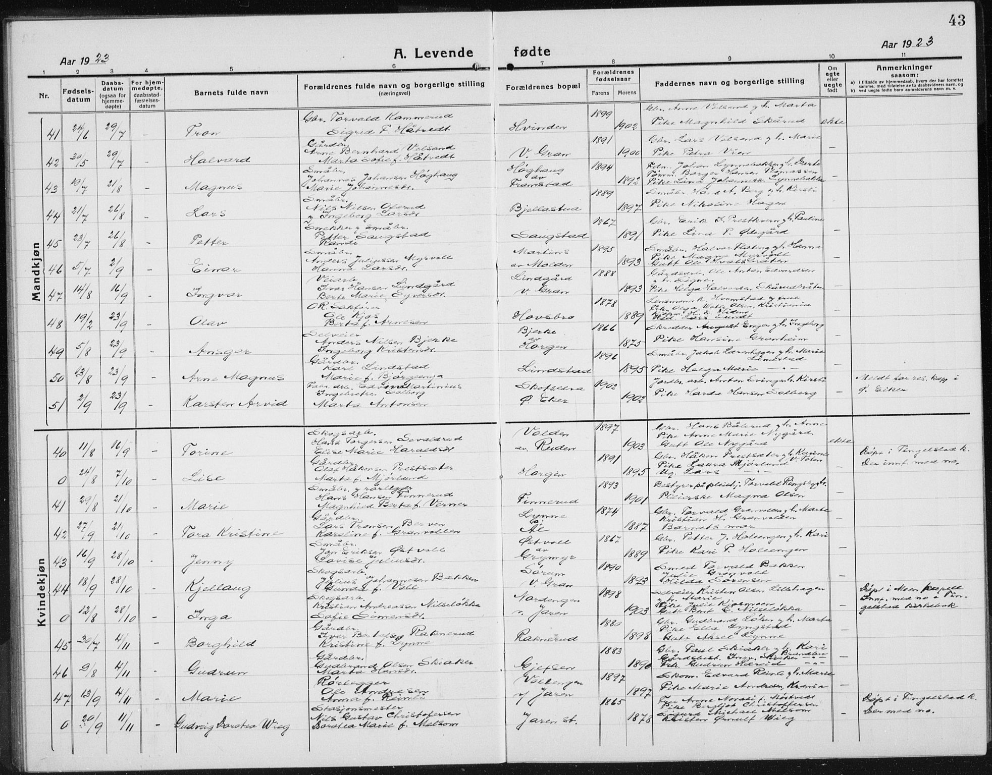 Gran prestekontor, AV/SAH-PREST-112/H/Ha/Hab/L0008: Parish register (copy) no. 8, 1917-1935, p. 43