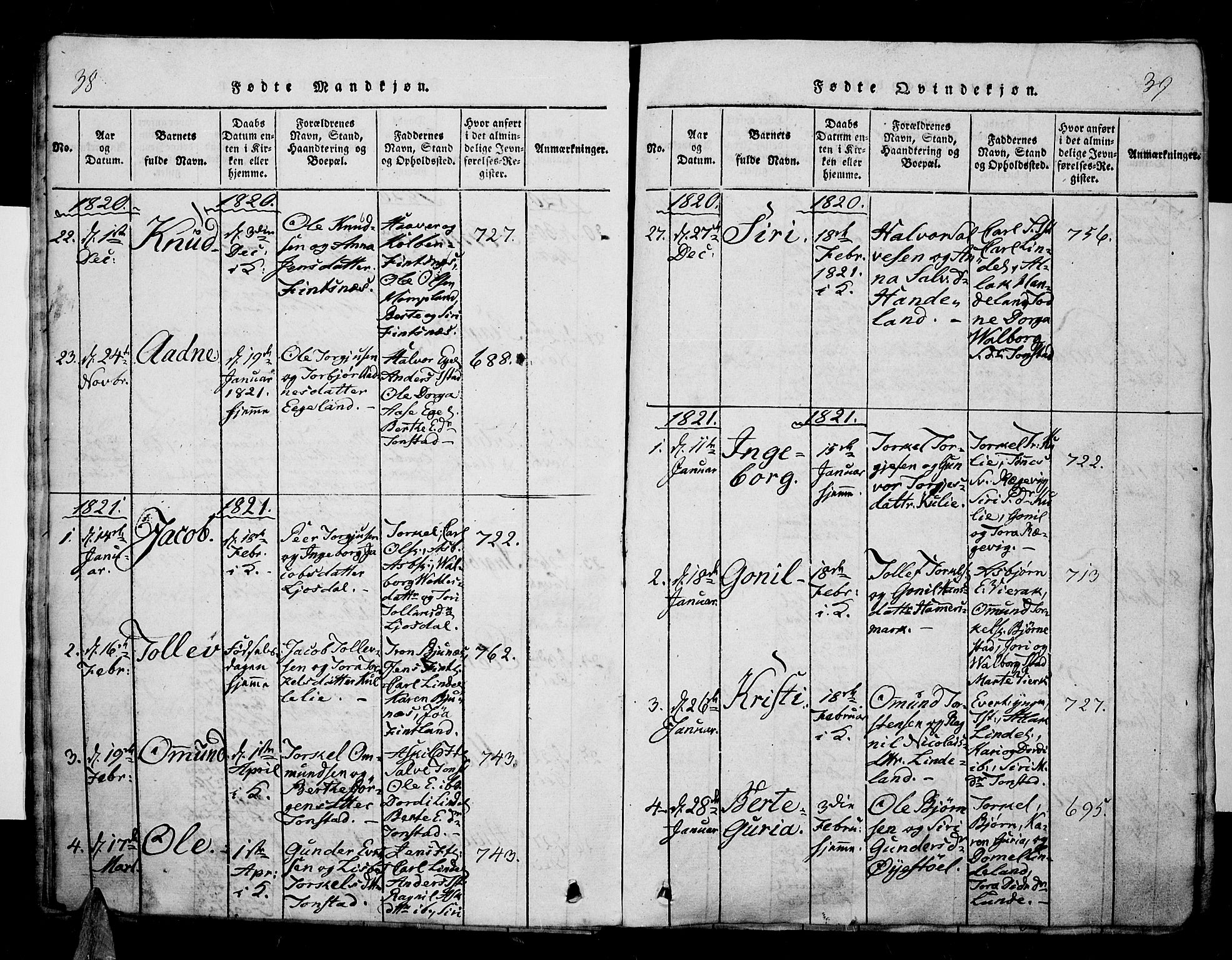 Sirdal sokneprestkontor, AV/SAK-1111-0036/F/Fa/Fab/L0001: Parish register (official) no. A 1, 1815-1834, p. 38-39