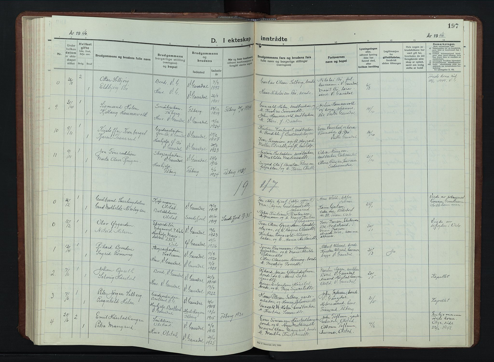 Vestre Gausdal prestekontor, SAH/PREST-094/H/Ha/Hab/L0005: Parish register (copy) no. 5, 1926-1955, p. 197