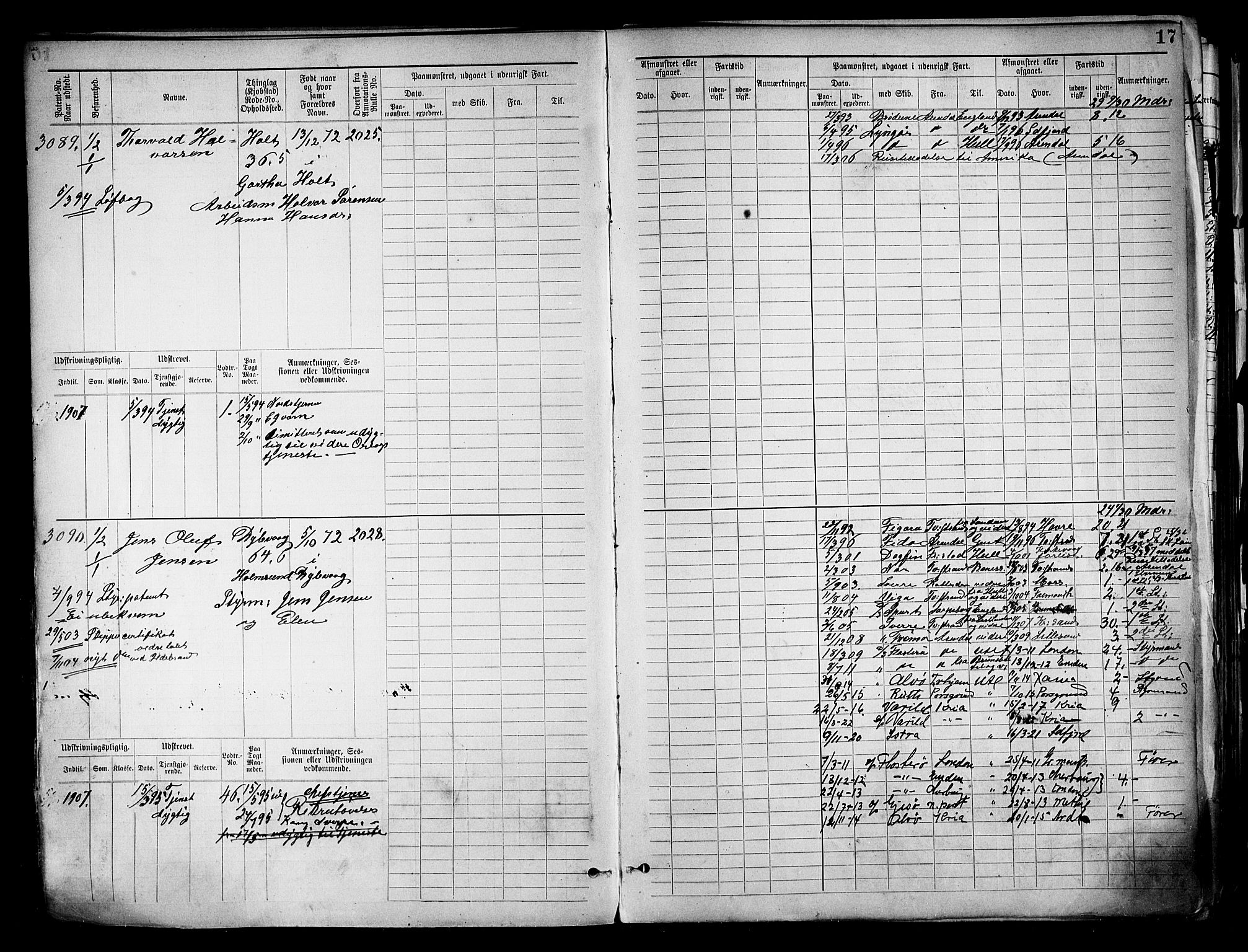 Tvedestrand mønstringskrets, AV/SAK-2031-0011/F/Fb/L0019: Hovedrulle nr 3057-3818, U-35, 1892-1906, p. 20