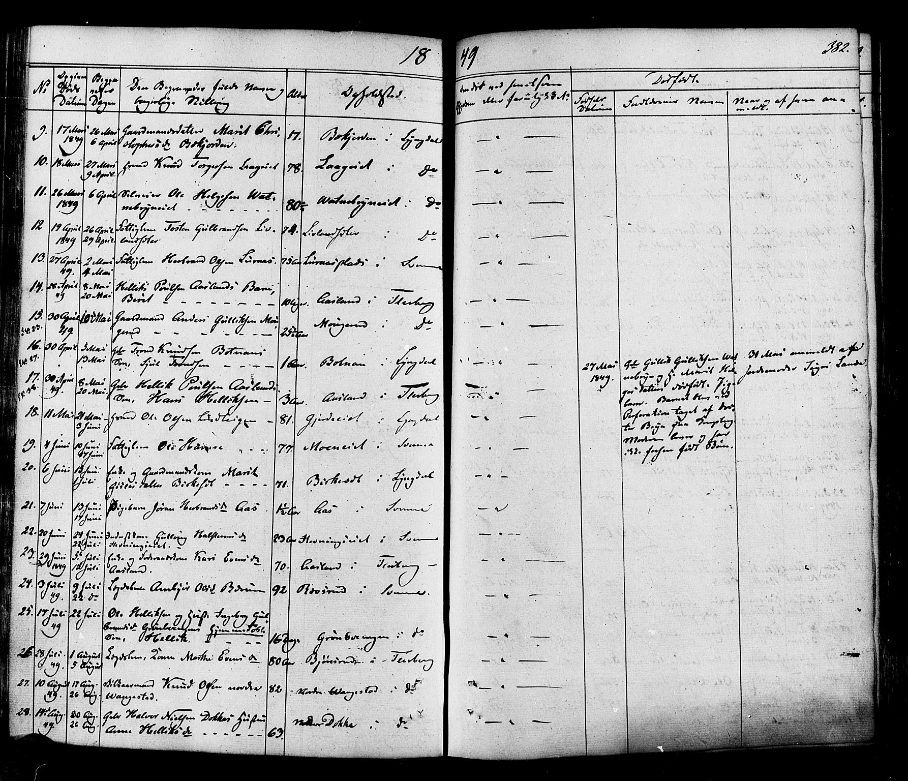 Flesberg kirkebøker, AV/SAKO-A-18/F/Fa/L0006: Parish register (official) no. I 6, 1834-1860, p. 382