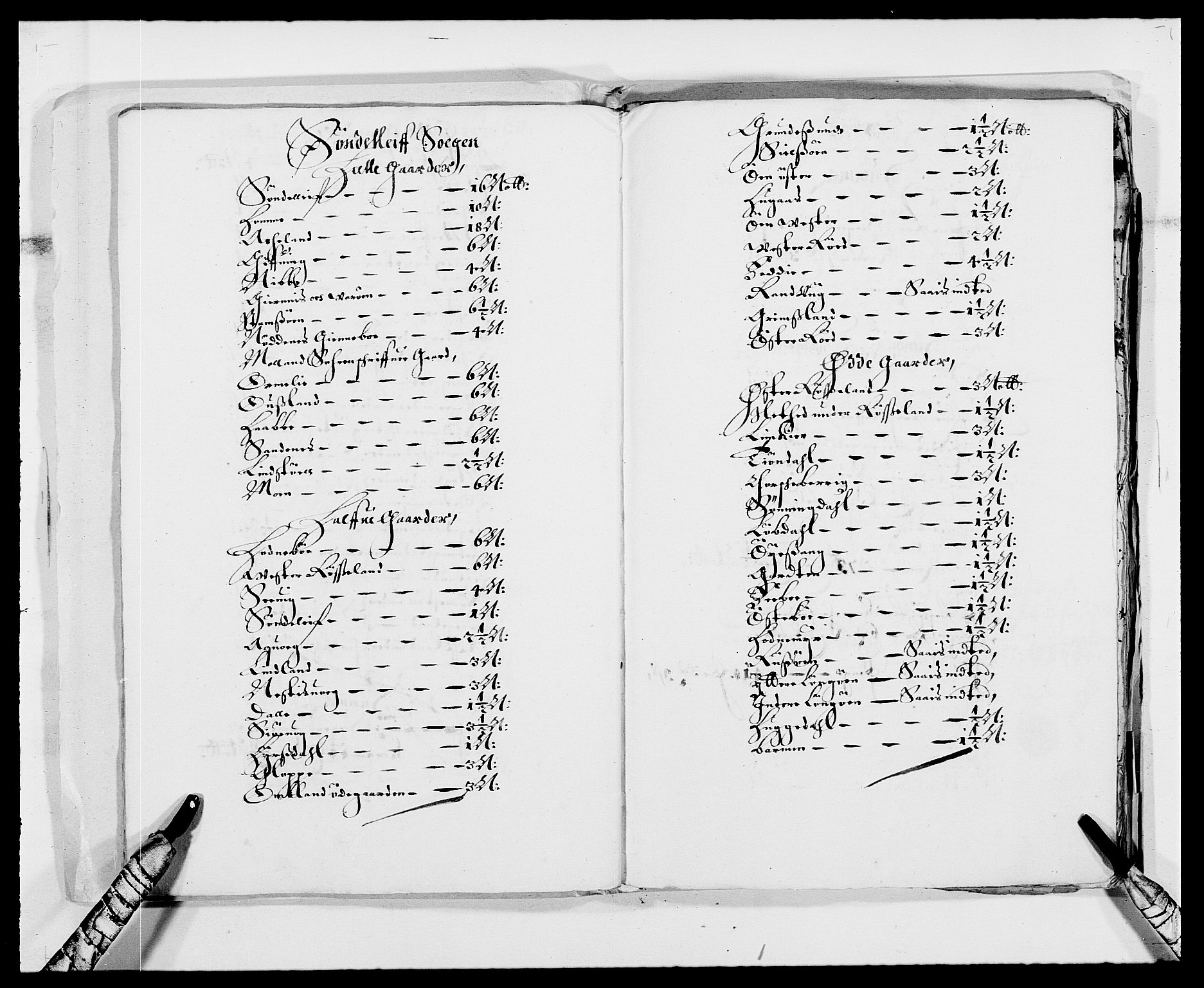 Rentekammeret inntil 1814, Reviderte regnskaper, Fogderegnskap, AV/RA-EA-4092/R39/L2296: Fogderegnskap Nedenes, 1664-1666, p. 270