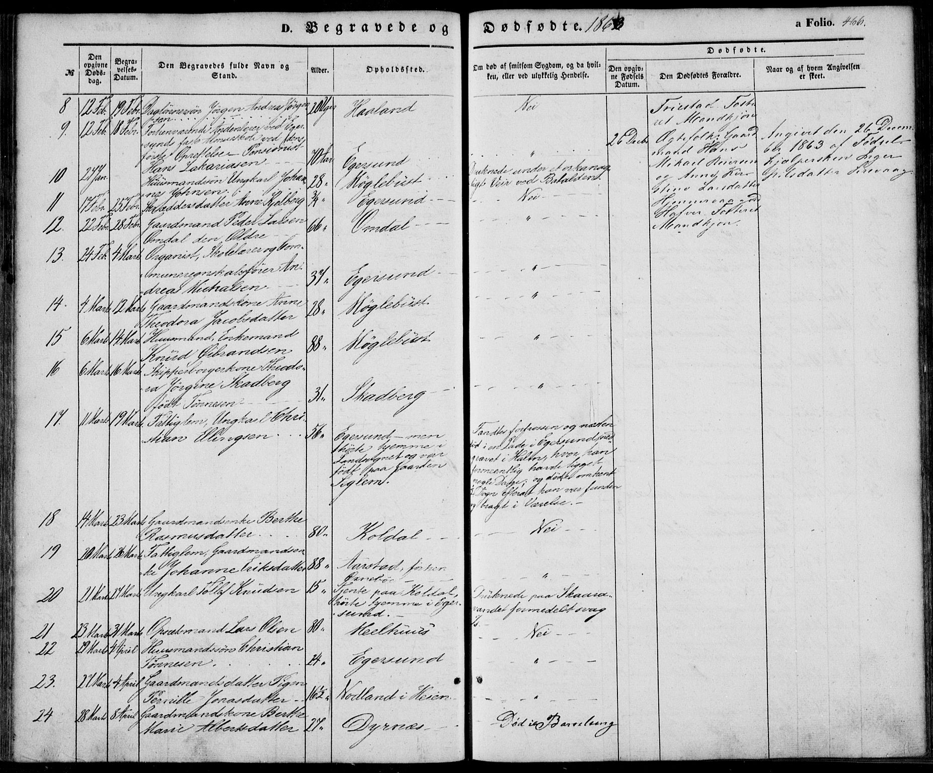 Eigersund sokneprestkontor, SAST/A-101807/S08/L0013: Parish register (official) no. A 12.2, 1850-1865, p. 466