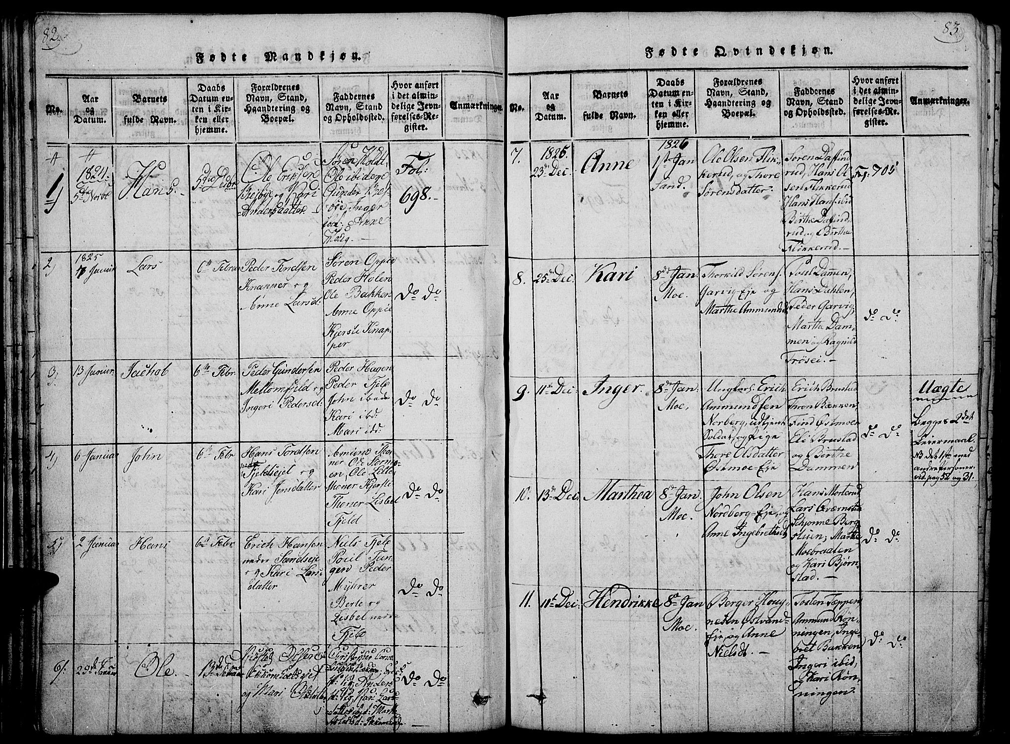 Nord-Odal prestekontor, SAH/PREST-032/H/Ha/Haa/L0001: Parish register (official) no. 1, 1819-1838, p. 82-83