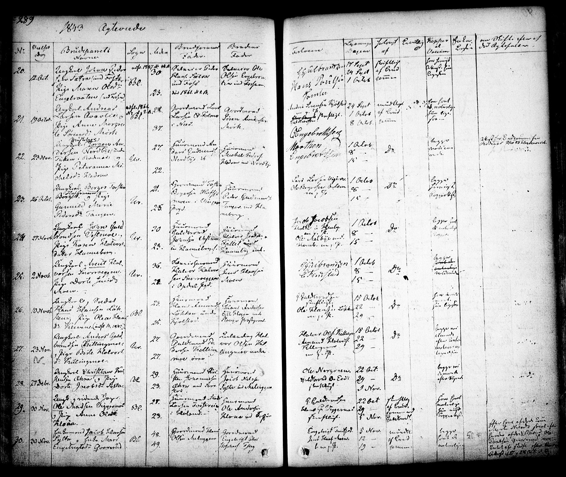Aurskog prestekontor Kirkebøker, SAO/A-10304a/F/Fa/L0006: Parish register (official) no. I 6, 1829-1853, p. 289