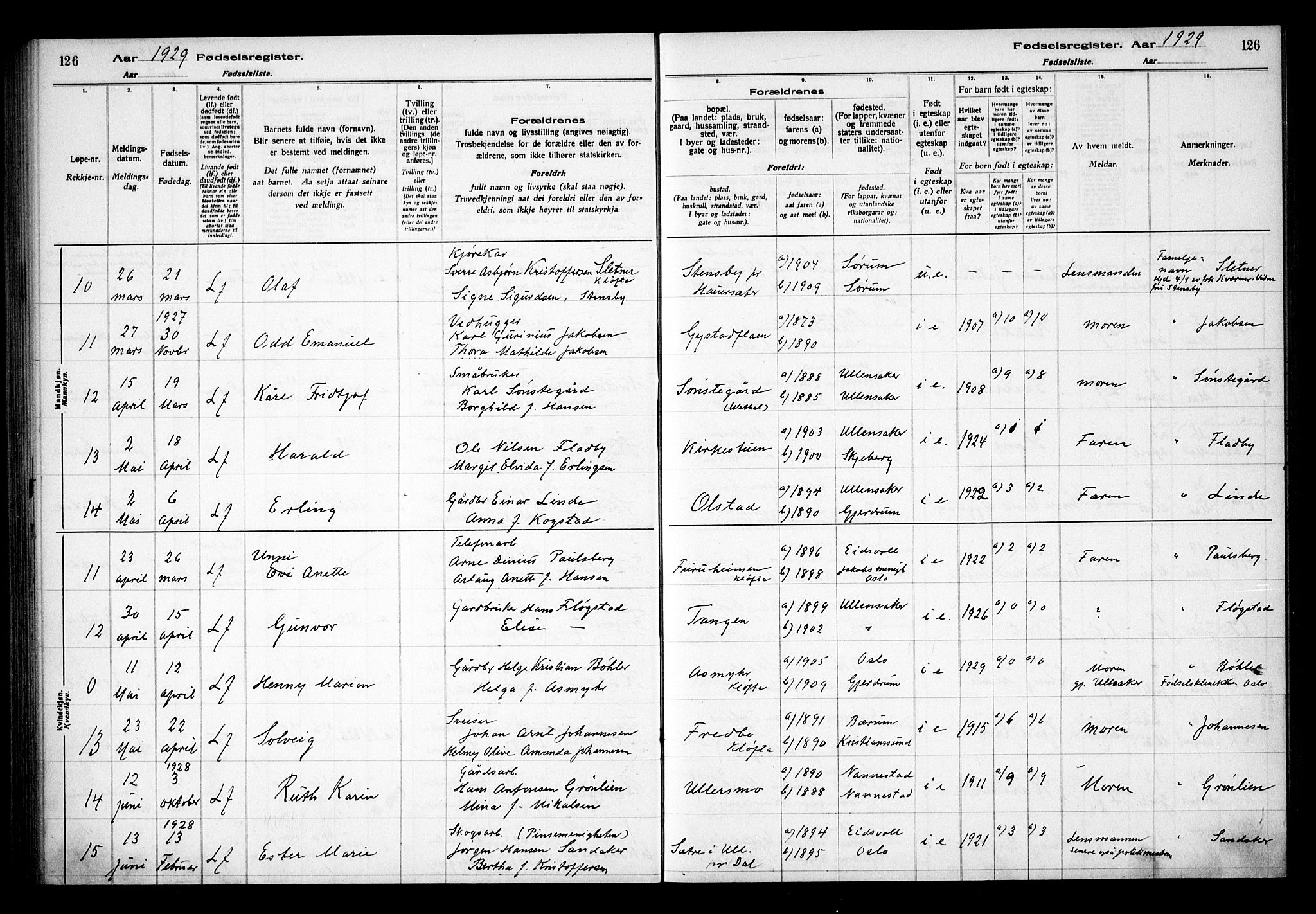 Ullensaker prestekontor Kirkebøker, AV/SAO-A-10236a/J/Ja/L0001: Birth register no. I 1, 1916-1938, p. 126