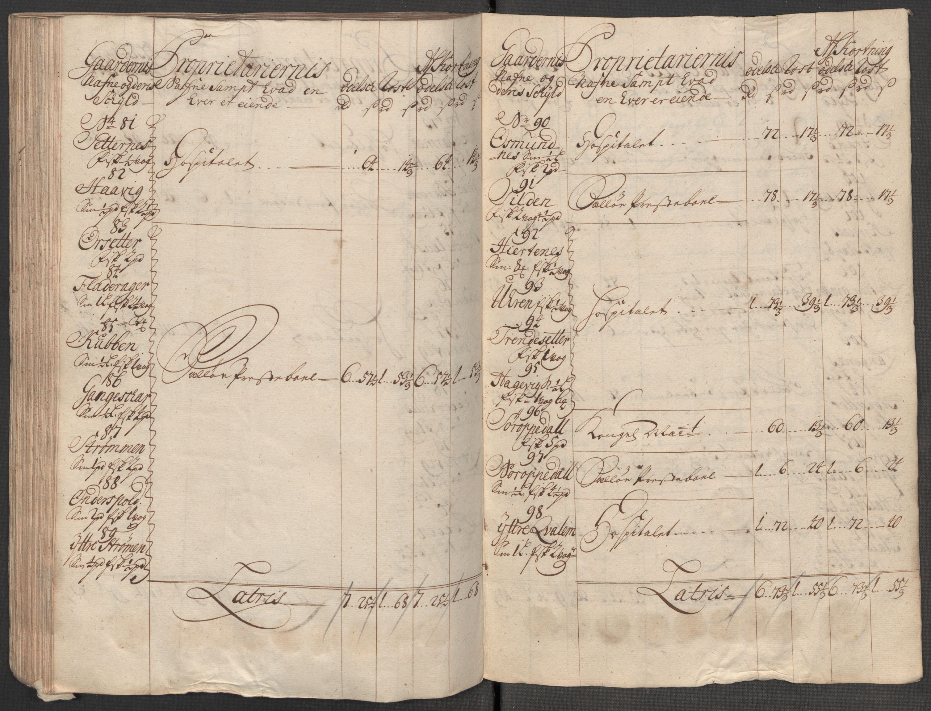 Rentekammeret inntil 1814, Reviderte regnskaper, Fogderegnskap, AV/RA-EA-4092/R53/L3438: Fogderegnskap Sunn- og Nordfjord, 1714, p. 123