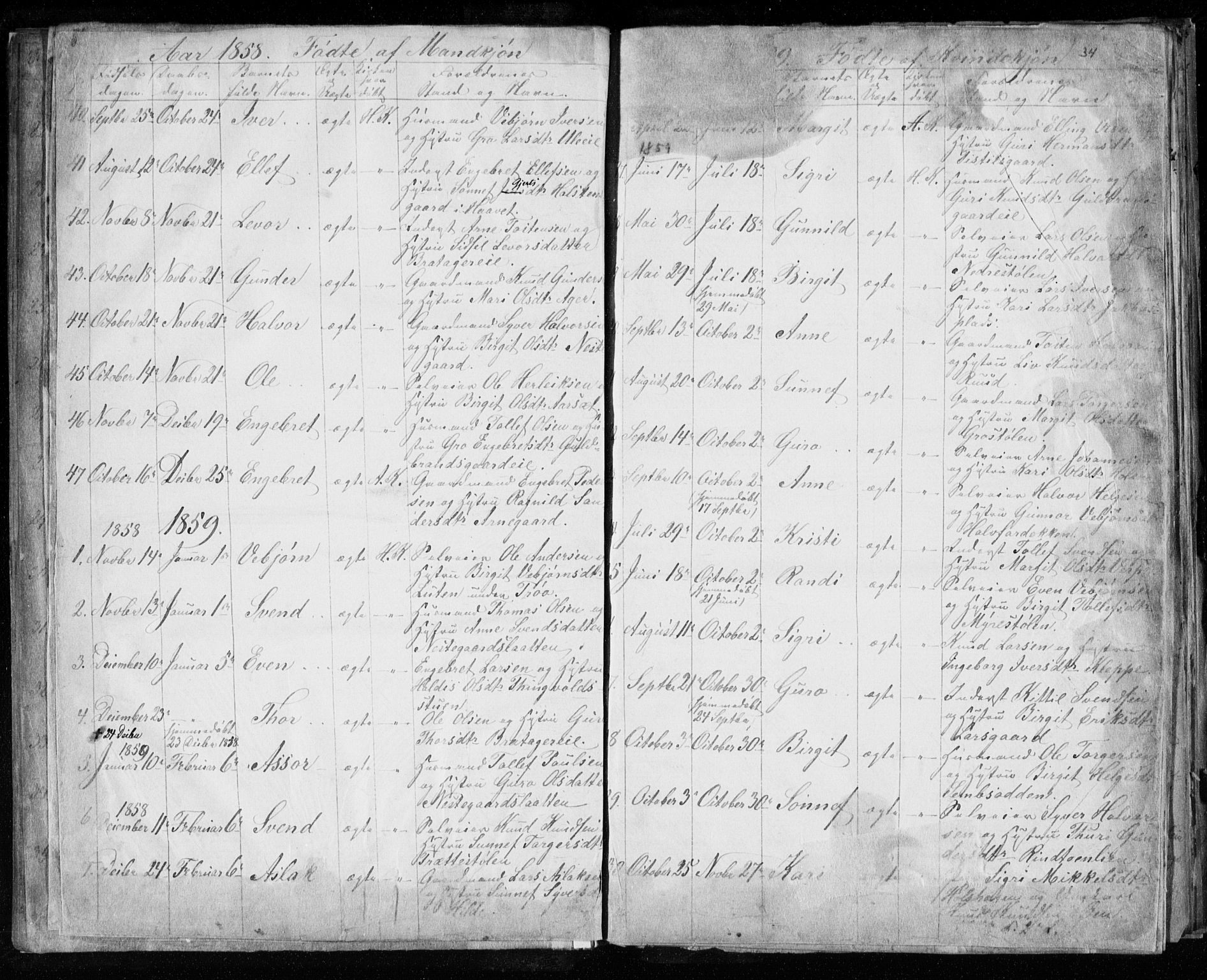 Hol kirkebøker, AV/SAKO-A-227/F/Fa/L0001: Parish register (official) no. I 1, 1850-1870, p. 33-34