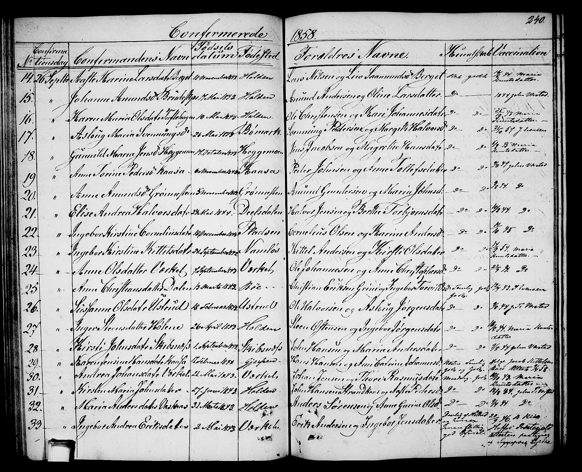 Holla kirkebøker, SAKO/A-272/G/Ga/L0003: Parish register (copy) no. I 3, 1849-1866, p. 240