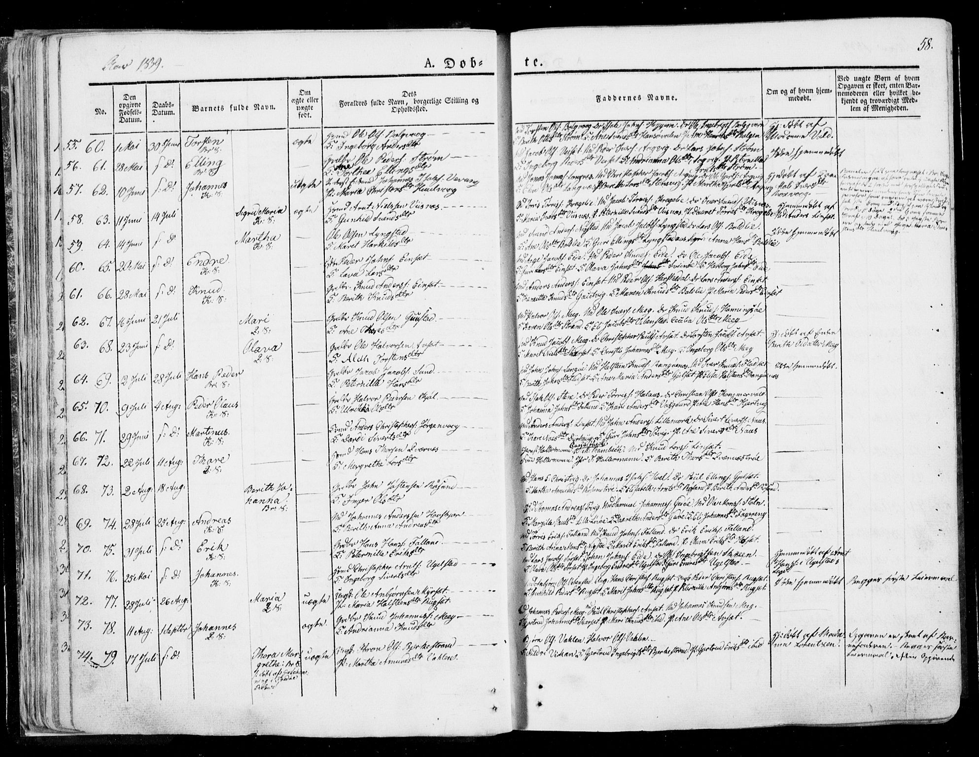 Ministerialprotokoller, klokkerbøker og fødselsregistre - Møre og Romsdal, AV/SAT-A-1454/568/L0803: Parish register (official) no. 568A10, 1830-1853, p. 58