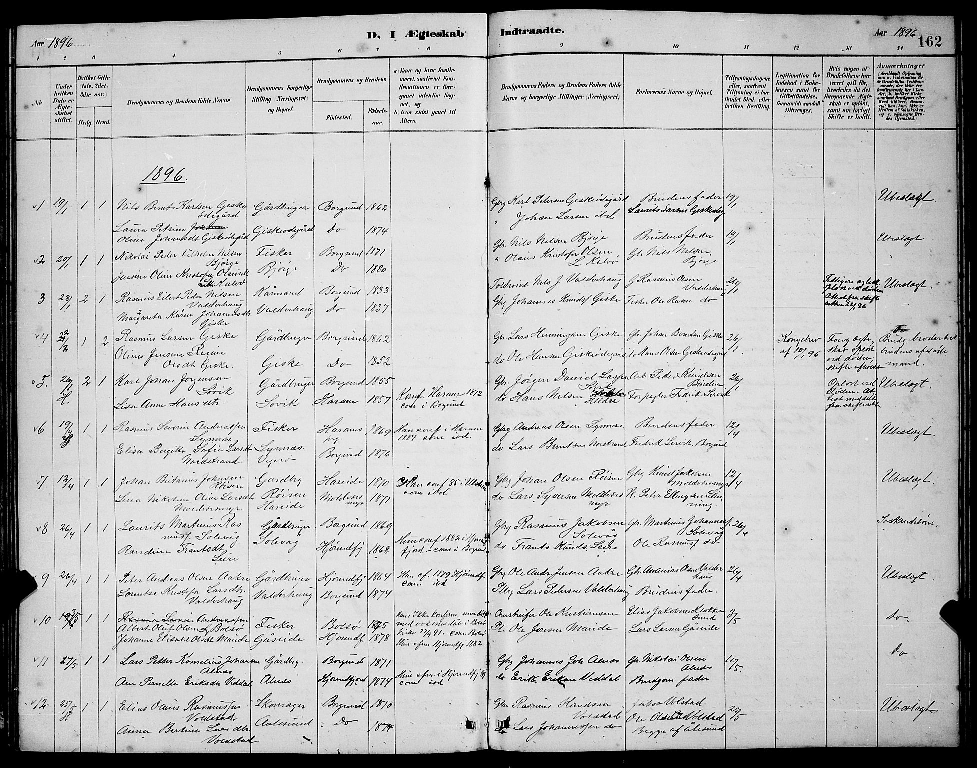 Ministerialprotokoller, klokkerbøker og fødselsregistre - Møre og Romsdal, AV/SAT-A-1454/528/L0430: Parish register (copy) no. 528C11, 1884-1899, p. 162