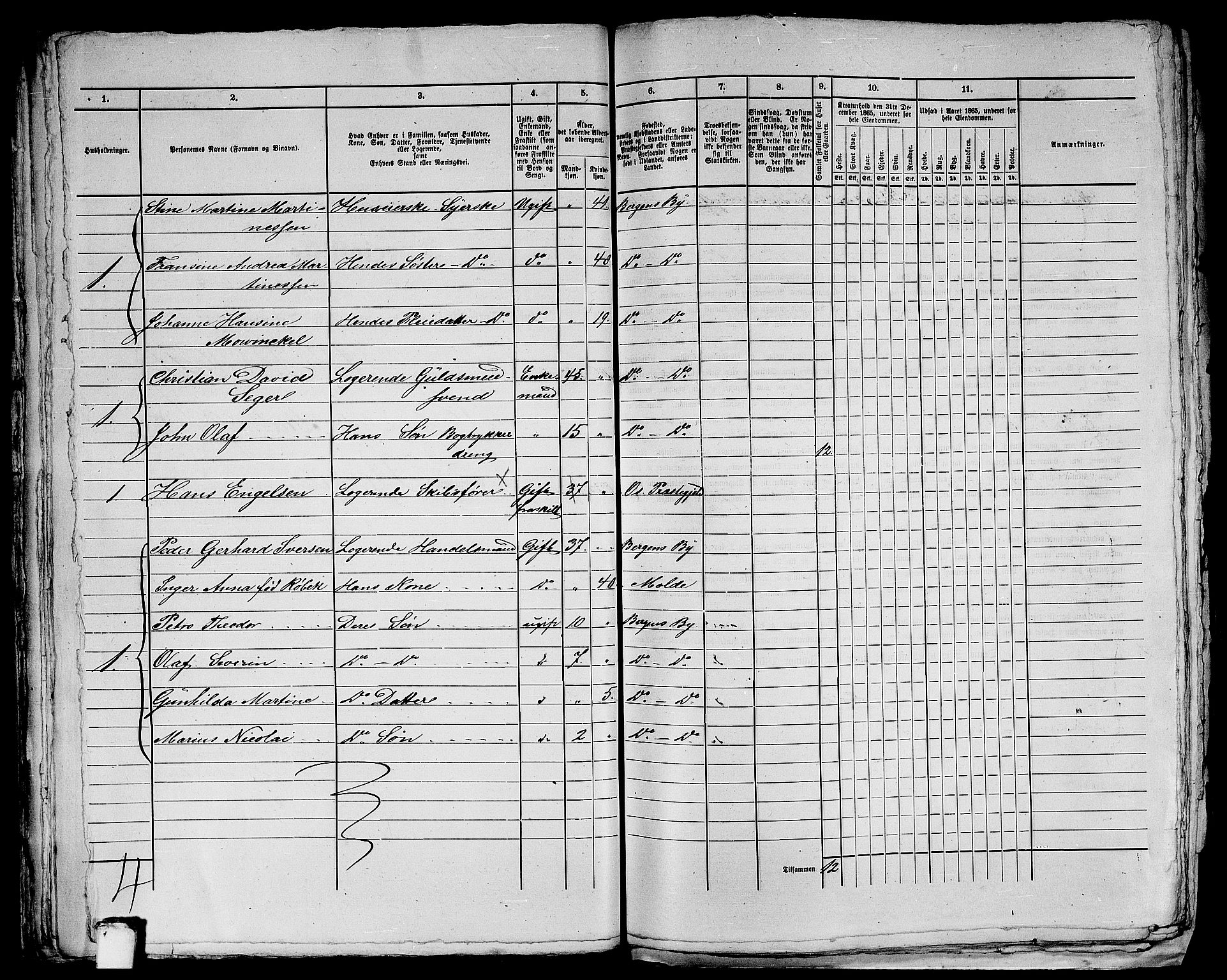 RA, 1865 census for Bergen, 1865, p. 2609