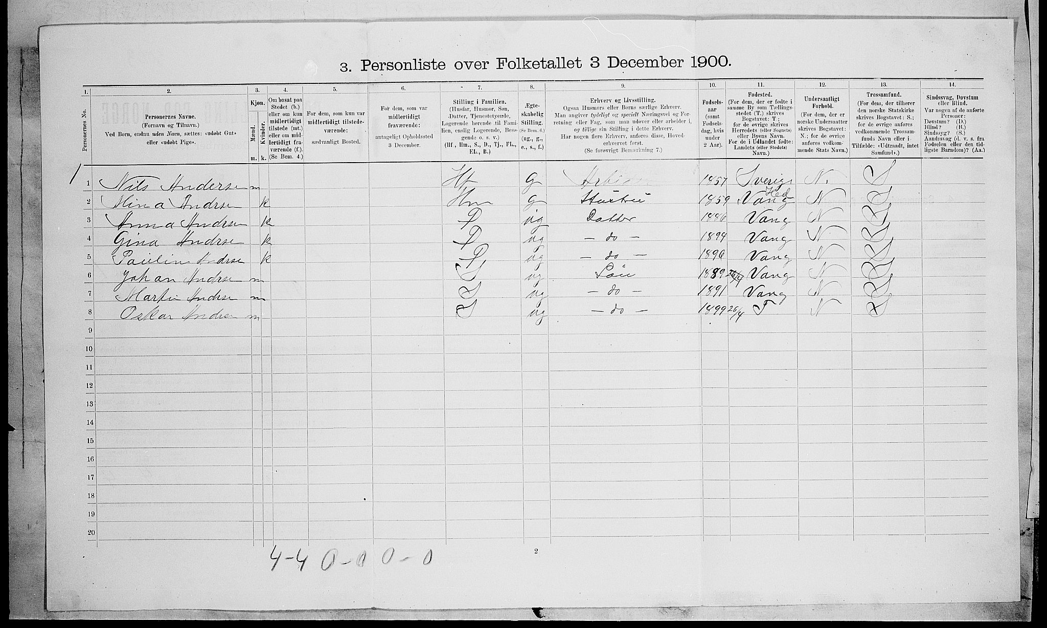 SAH, 1900 census for Lillehammer, 1900, p. 618