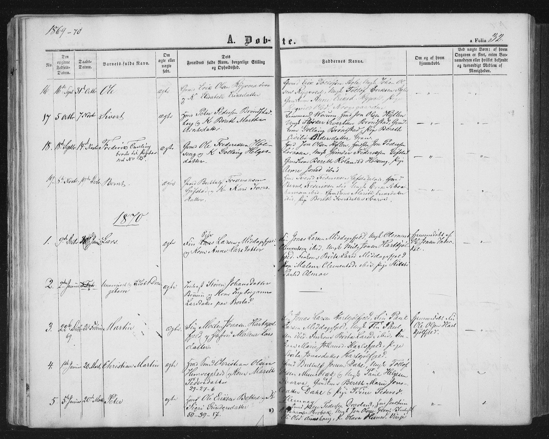 Ministerialprotokoller, klokkerbøker og fødselsregistre - Nord-Trøndelag, AV/SAT-A-1458/749/L0472: Parish register (official) no. 749A06, 1857-1873, p. 32